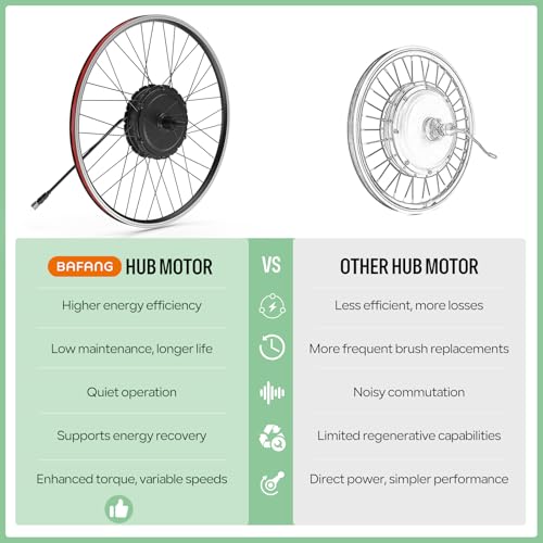 BAFANG 48V 500W/750W Rear Hub Motor Kit 20"/26"/27.5"/700C Rear Wheel Electric Bike Conversion kit Ebike Conversion Kit with Optional Battery&Display