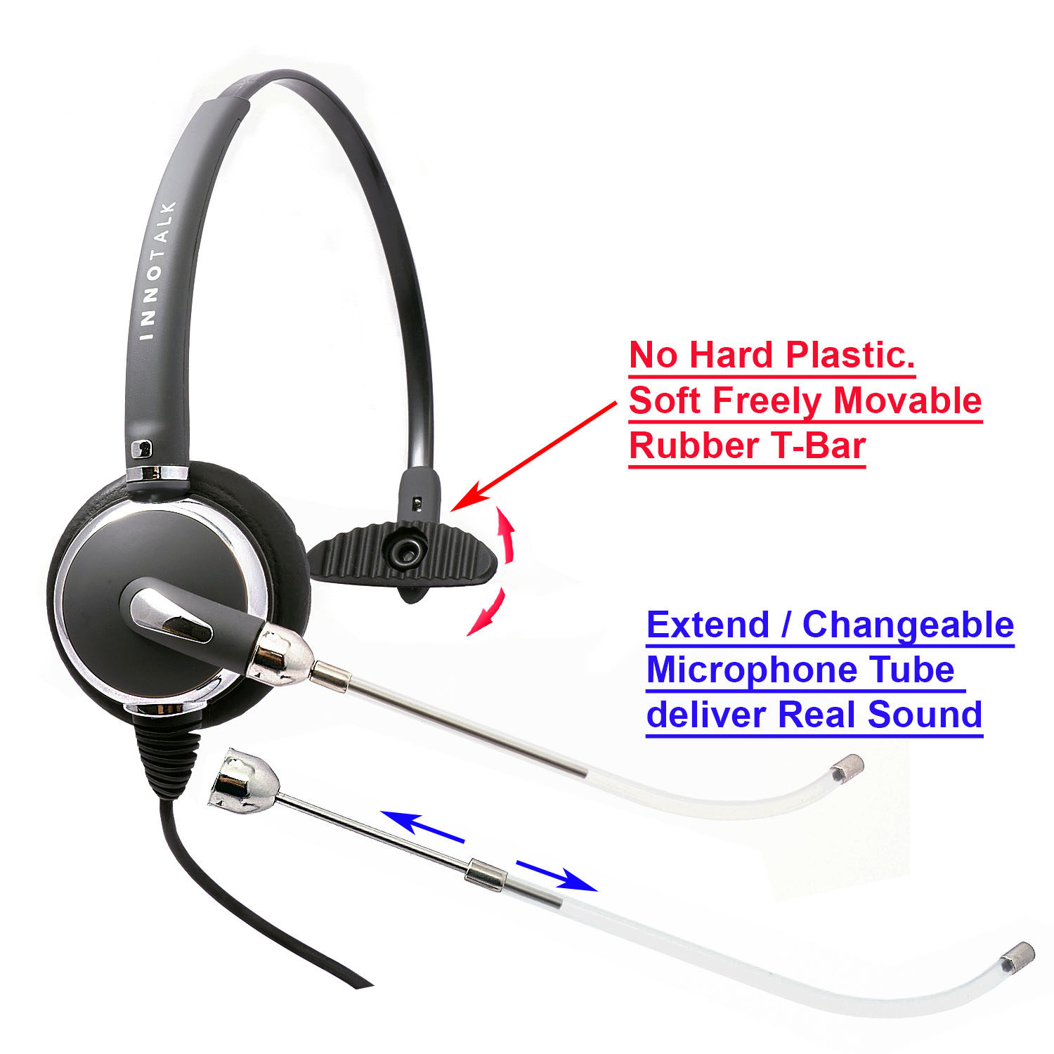 Cisco 8811, 8841, 8851, 8861, 8865 Professional Voice Tube Microphone Headset + Plantronics Compatible QD Cord