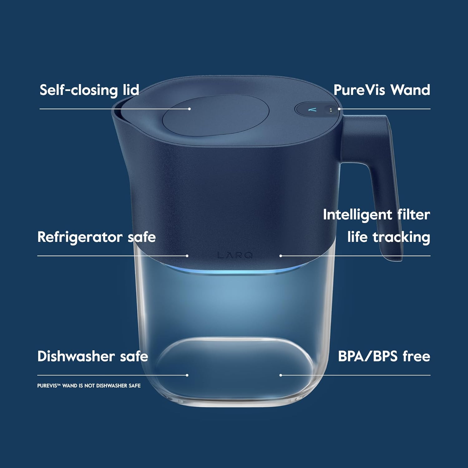 LARQ Hydrated AF Set - Pitcher PureVis 1.9L, Monaco Blue + 4 Advanced Filters