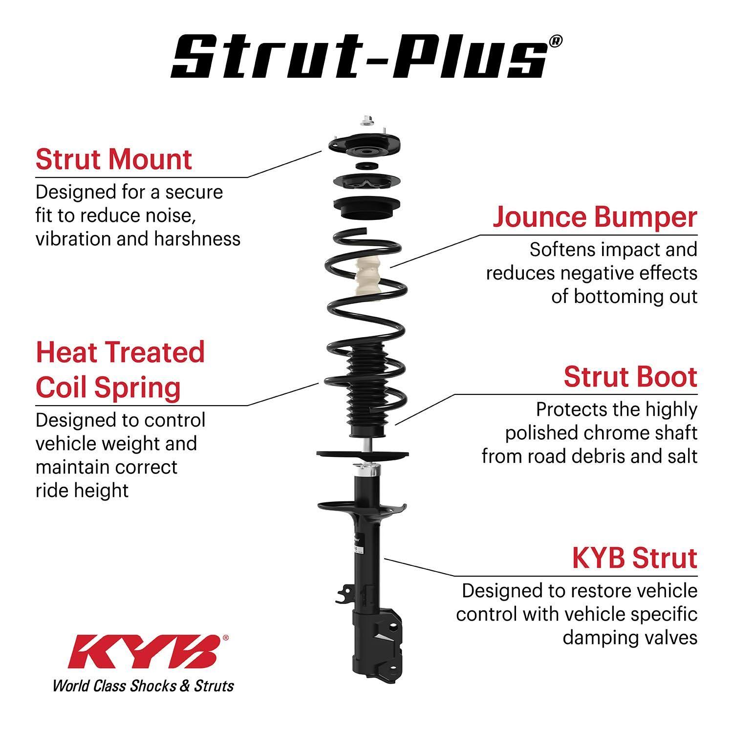 KYB Strut-Plus Assembly SR4095