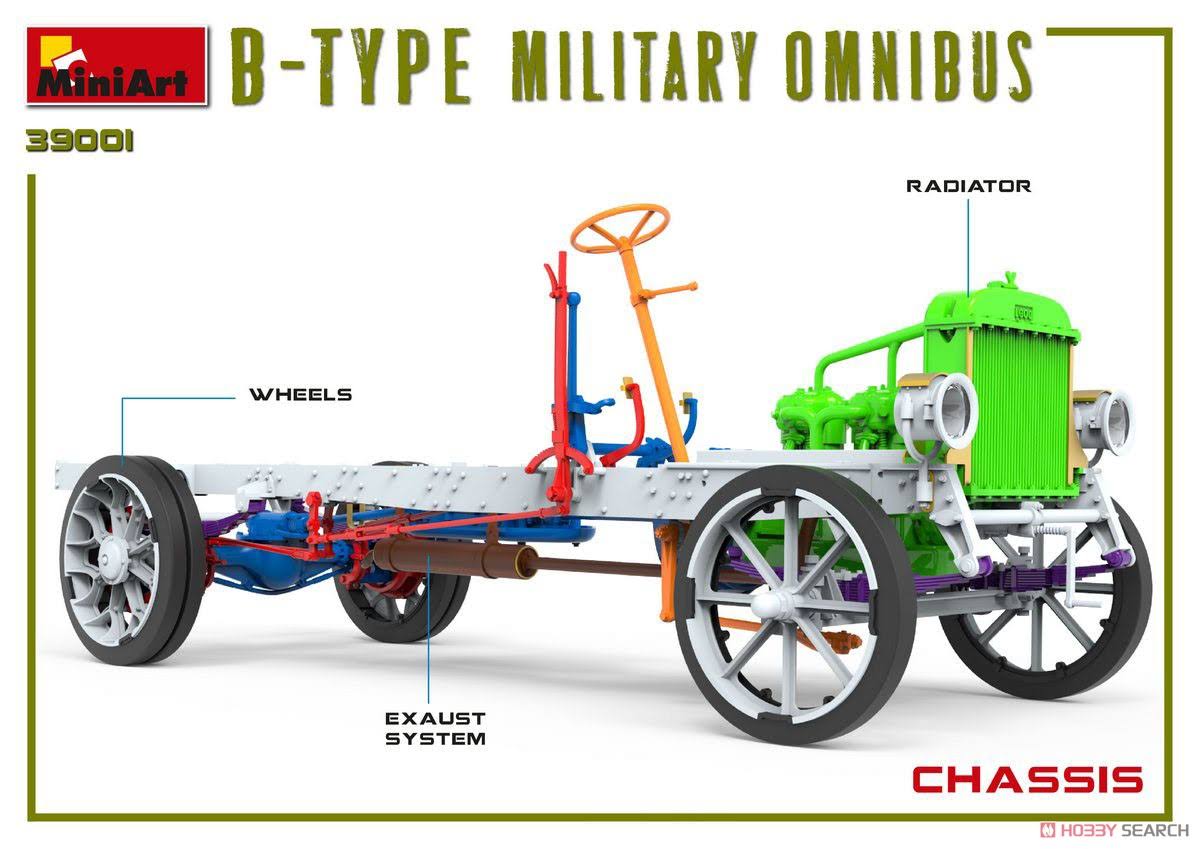 Miniart 1/35 Scale B-Type Military OMNIBUS- Model Kit #39001
