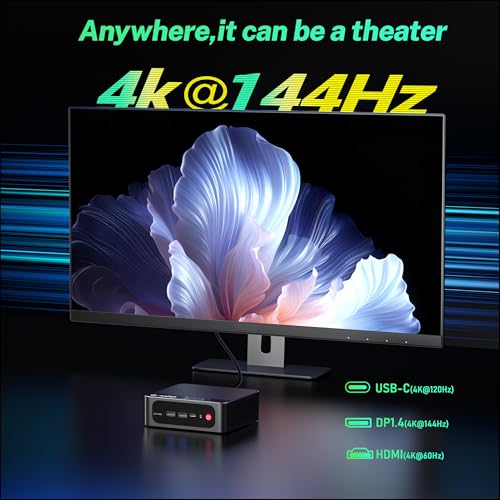 Beelink Mini PC, AMD Ryzen 7 6800U(up to 4.7GHz), 32GB LPDDR5 1TB PCIe4.0, Radeon 680M Graphics Triple 4K Display, Wi-Fi 6/BT5.2, Office Mini Desktop Computer
