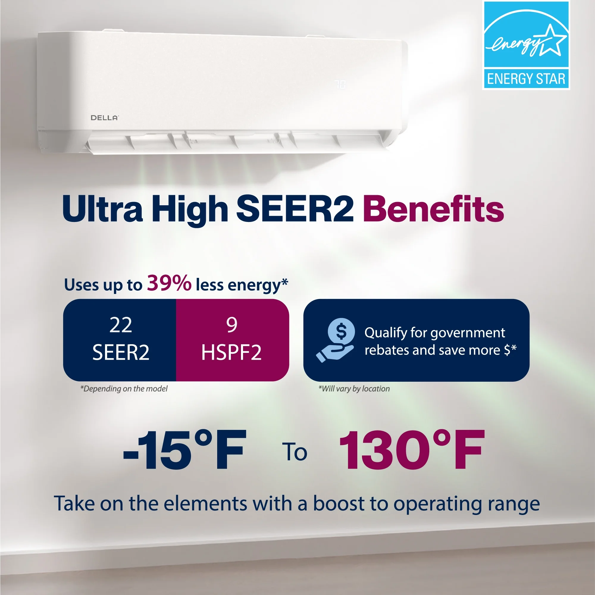 DELLA Optima Series 12,000 BTU Wifi Mini Split AC, Work with Alexa,Energy Star 115V 22 SEER2 Cools Up to 550 Sq.Ft Inverter Air Conditioner with 1 Ton Pre-Charged Heat Pump & 16.4ft Installation Kits