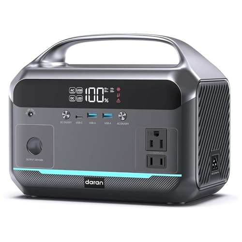 Portable Power Station 300W (600W Surge), 192Wh (60,000mAh) Solar Generator, LiFeP04 Battery with AC & DC Outlets, Power Bank Station for Outdoor Camping, Traveling, Home & Emergency (Solar Optional)
