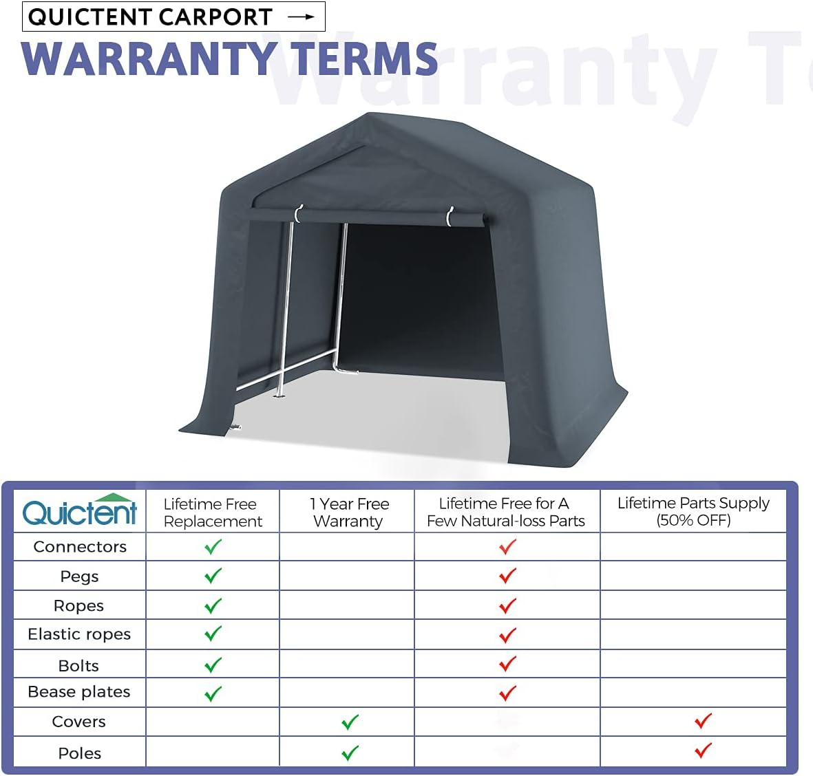 Quictent 7' x 12' Storage Shelter Storage Shed Heavy Duty Carport Outdoor Car Canopy-Grey