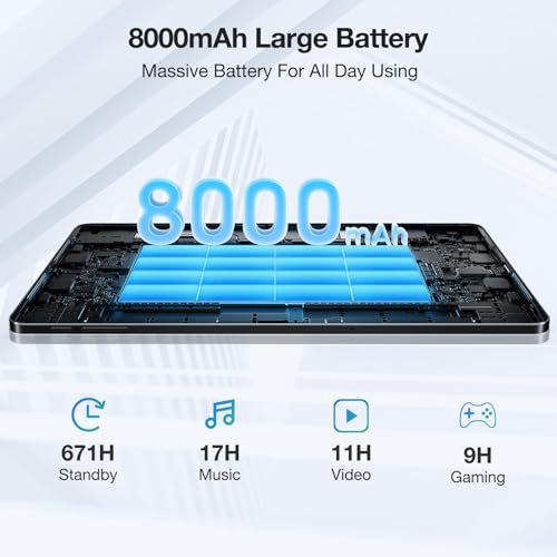 DOOGEE 11 Inch Tablet (2024), T30E Android 14 Tablet with 9GB RAM 128GB ROM/TF 1TB, 4G Cellular Tablets with Dual Sim Slot, Octa Core, 8000mAh, Widevine L1, Face Unlocked, BT5.0, 5G WiFi, GPS (Black)