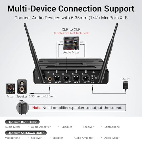 TONOR Wireless Microphones System with 4x10 Channels Cordless Handheld Microfono Inalambrico, 200FT UHF Range, Mics with stable signal Transmission for Karaoke Singing Party Church Wedding PA Speaker