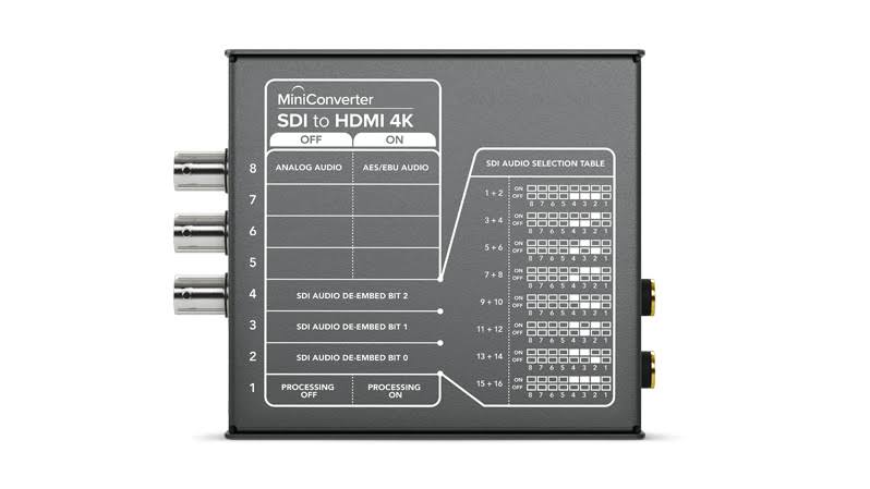 Blackmagic Design CONVMBSH4K SDI to HDMI 4K Mini Converter