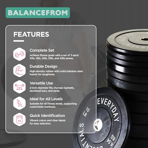 BalanceFrom Color Coded Black Olympic Bumper Plate Weight Plate with Steel Hub