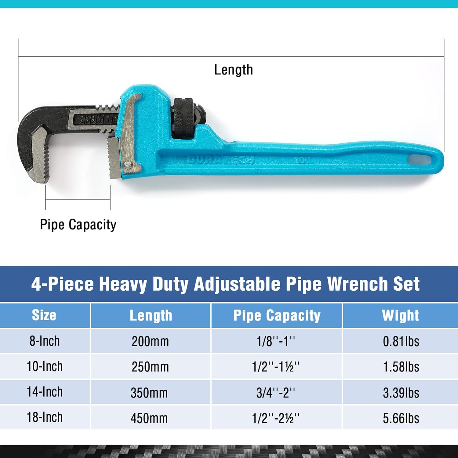 DURATECH 4-Piece Heavy Duty Pipe Wrench Set, 8",10",14",18", Adjustable Plumbing Wrench Set, Malleable Cast Iron Handle, Exceed GGG standard Pack of 2