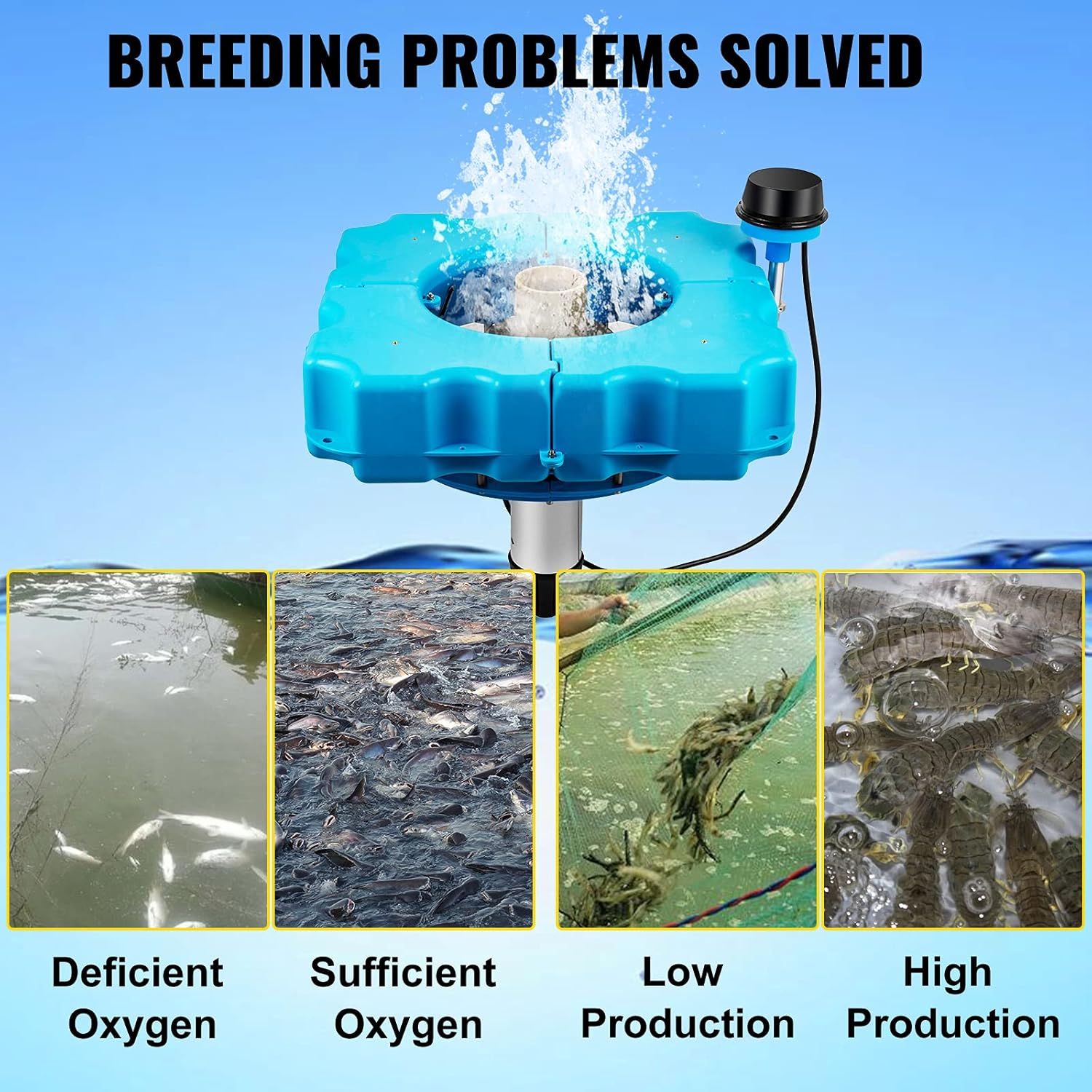 VEVOR Lake Fountains with 110V 1/2 HP Motor Aerating Pond Fountain with 50ft Cord Large Pond Aerator with Flow Tube Pond Fountains and Aerators for Aeration, Destratification and Sediment Cleaning
