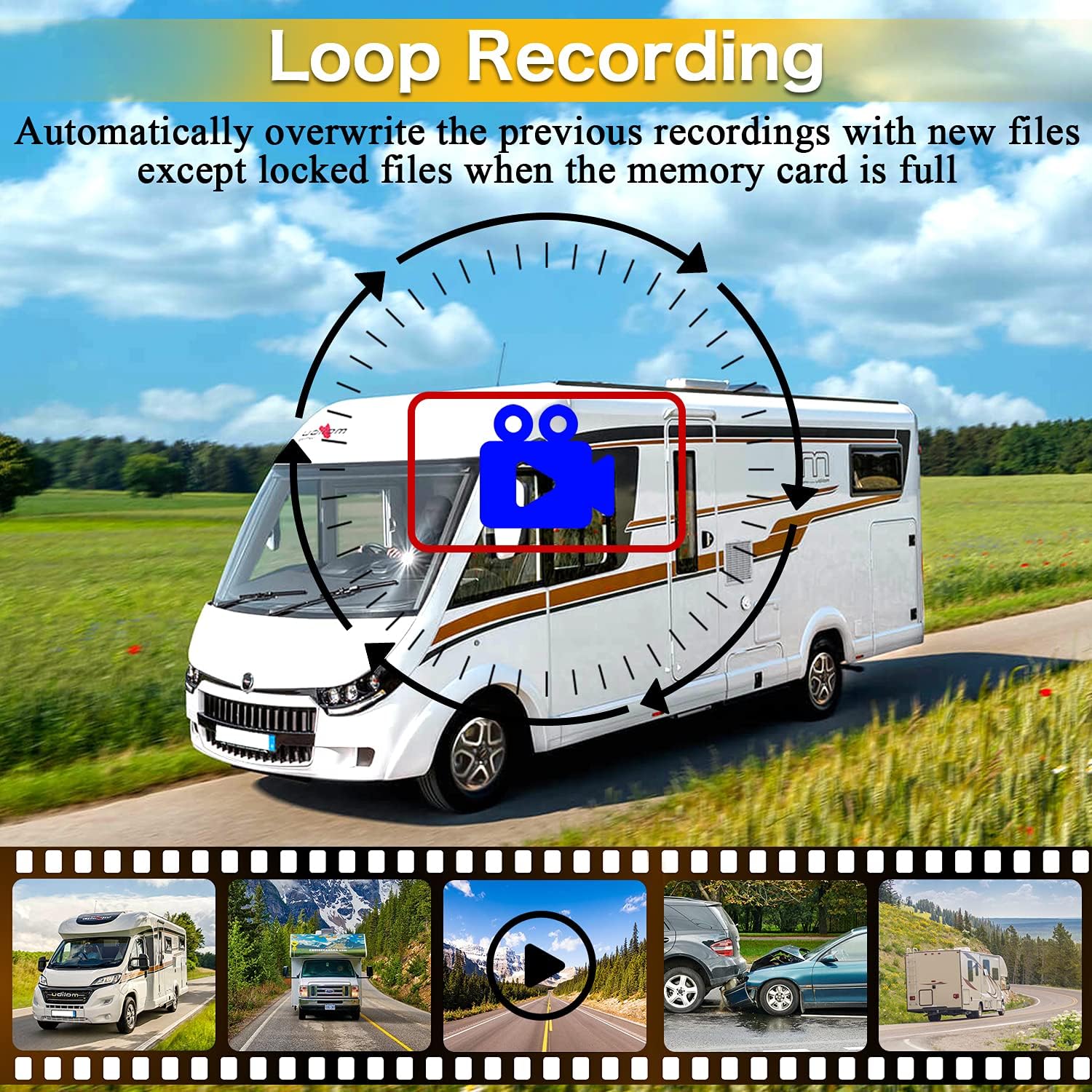 Wireless Trailer Camera HD 1080P 7 Inch DVR Monitor with Wireless 2 Rear View Cameras for RV/Truck/Bus/Camper/5th Wheel IP69 Waterproof Support 4 Cameras LeeKooLuu LK9