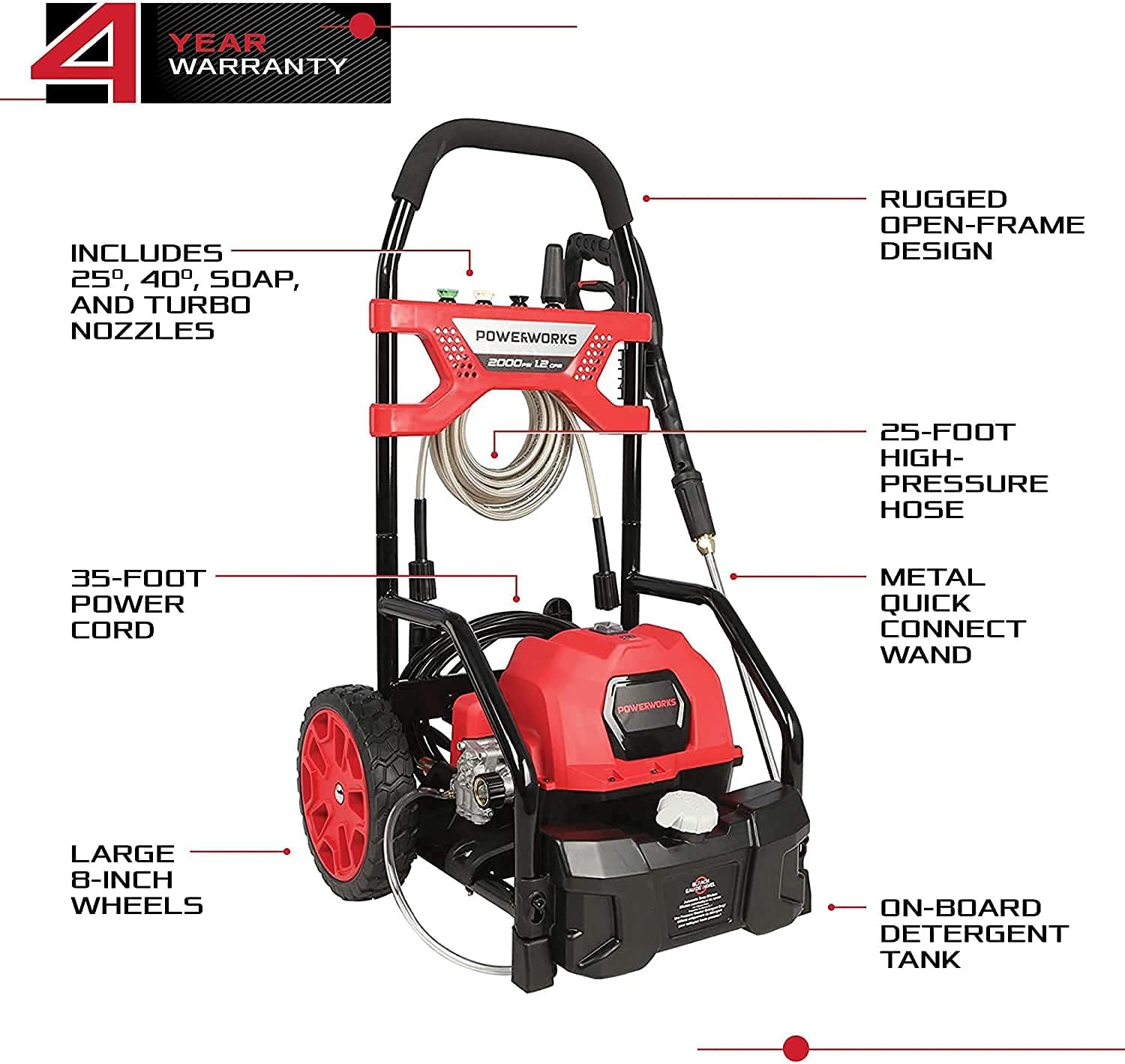 POWERWORKS 2000 PSI 1.2-GPM Electric Pressure Washer,for Car/Decking/Window(Black&Red)