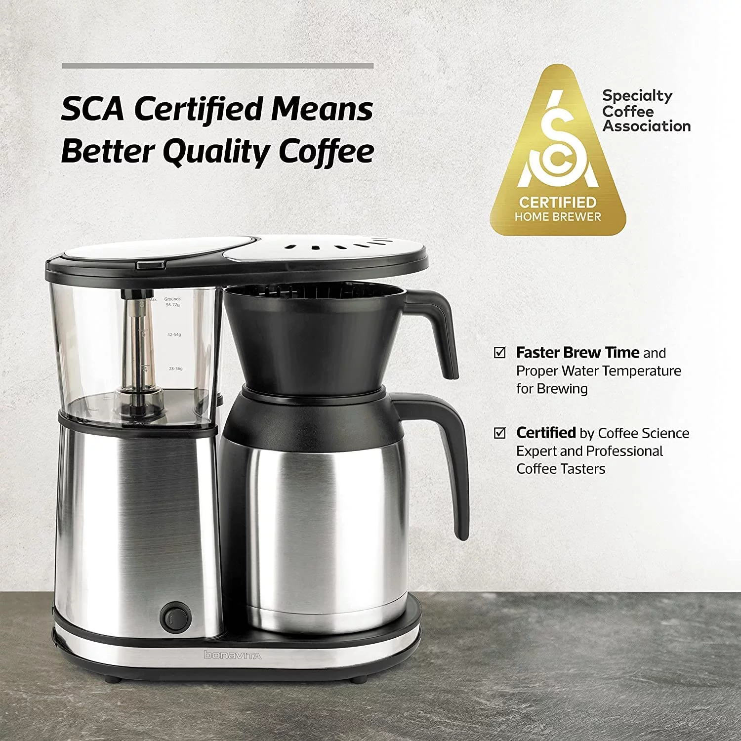 Bonavita 5 Cup Drip Coffee Maker Machine  One-Touch Pour Over Brewing w/ Double Wall Thermal Carafe  SCA Certified  1100 Watt  BPA Free  Dishwasher Safe  Stainless Steel  BV1500TS