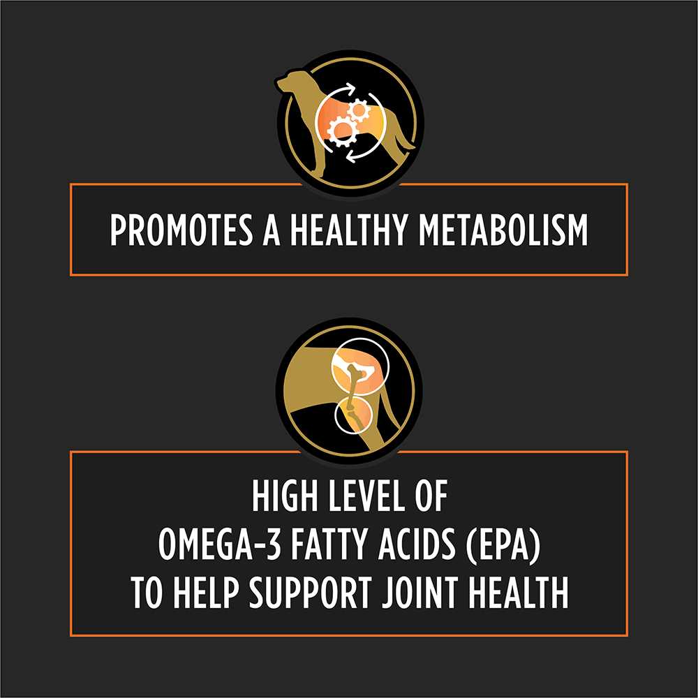 Purina Pro Plan Veterinary Diets OM Metabolic Response/Joint Mobility - Pet Supplies online store