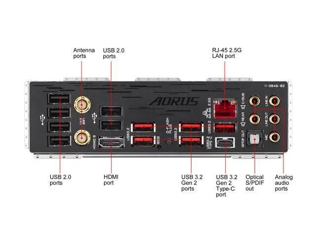 Gigabyte B550 Aorus Master AMD AM4 ATX Motherboard