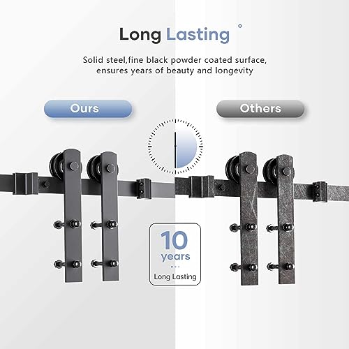 EaseLife 12 FT Double Sliding Barn Door Track and Handle Hardware Kit,Straight Pulley,Slide Smoothly Quietly,Easy Install (12FT Track Kit for 33"~36" Wide Double Door)