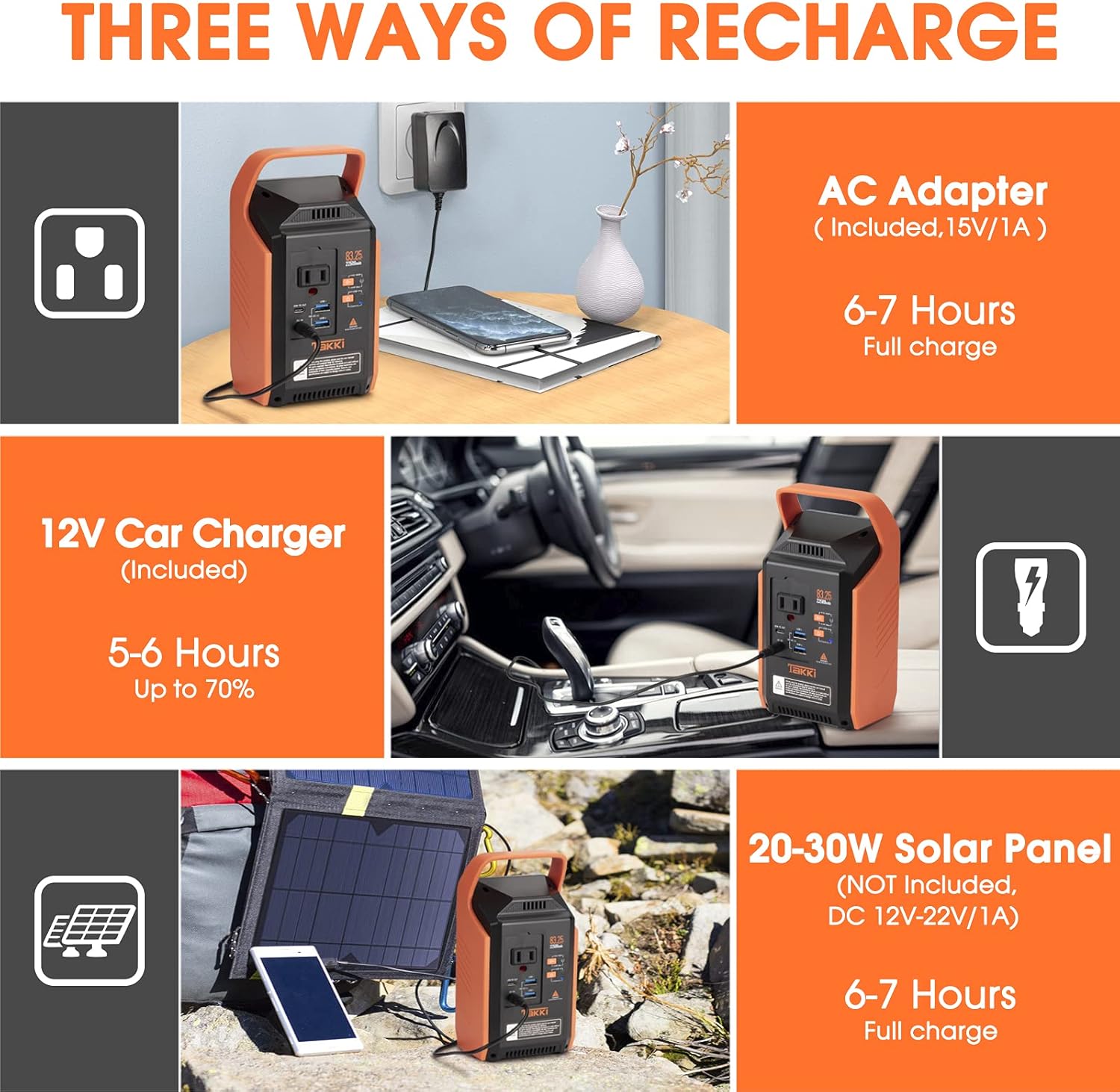 83Wh Portable Power Station, Solar Generator Power Bank with 110V AC Outlet Peak 120W Battery Backup Camping Lights for Camping, Home Use, Laptops, Fan, School, Road Trip, Office, Emergency, Gifts