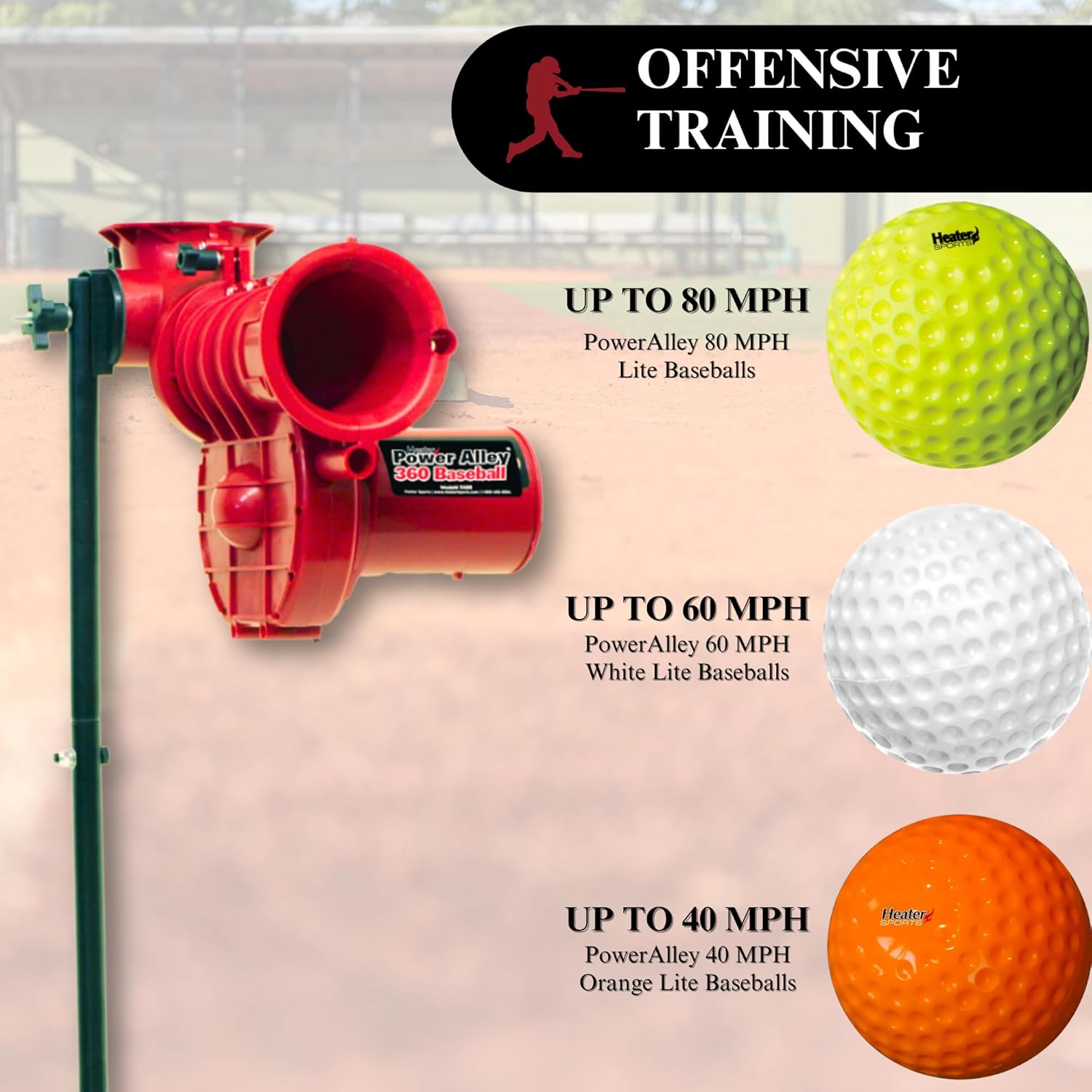 Heater Power Alley Lite 360 Baseball Pitching Machine, Pitches Lite Balls 40-80 MPH, Fastballs, Sliders, & Curves, Lightweight Batting Pitching and Field Training for Athletes