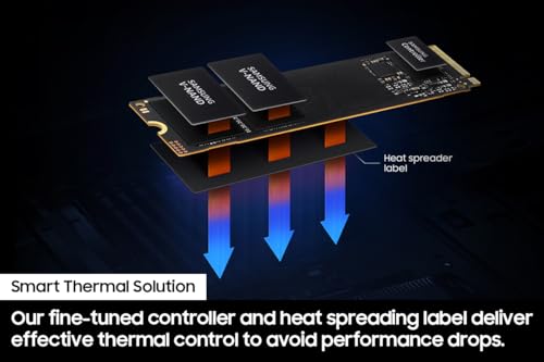 Samsung 990 EVO Plus SSD 4TB, PCIe Gen 4x4 | Gen 5x2 M.2, Speeds Up-to 7,250 MB/s, Upgrade Storage for PC/Laptops, HMB Technology and Intelligent Turbowrite 2.0, (MZ-V9S4T0B/AM)