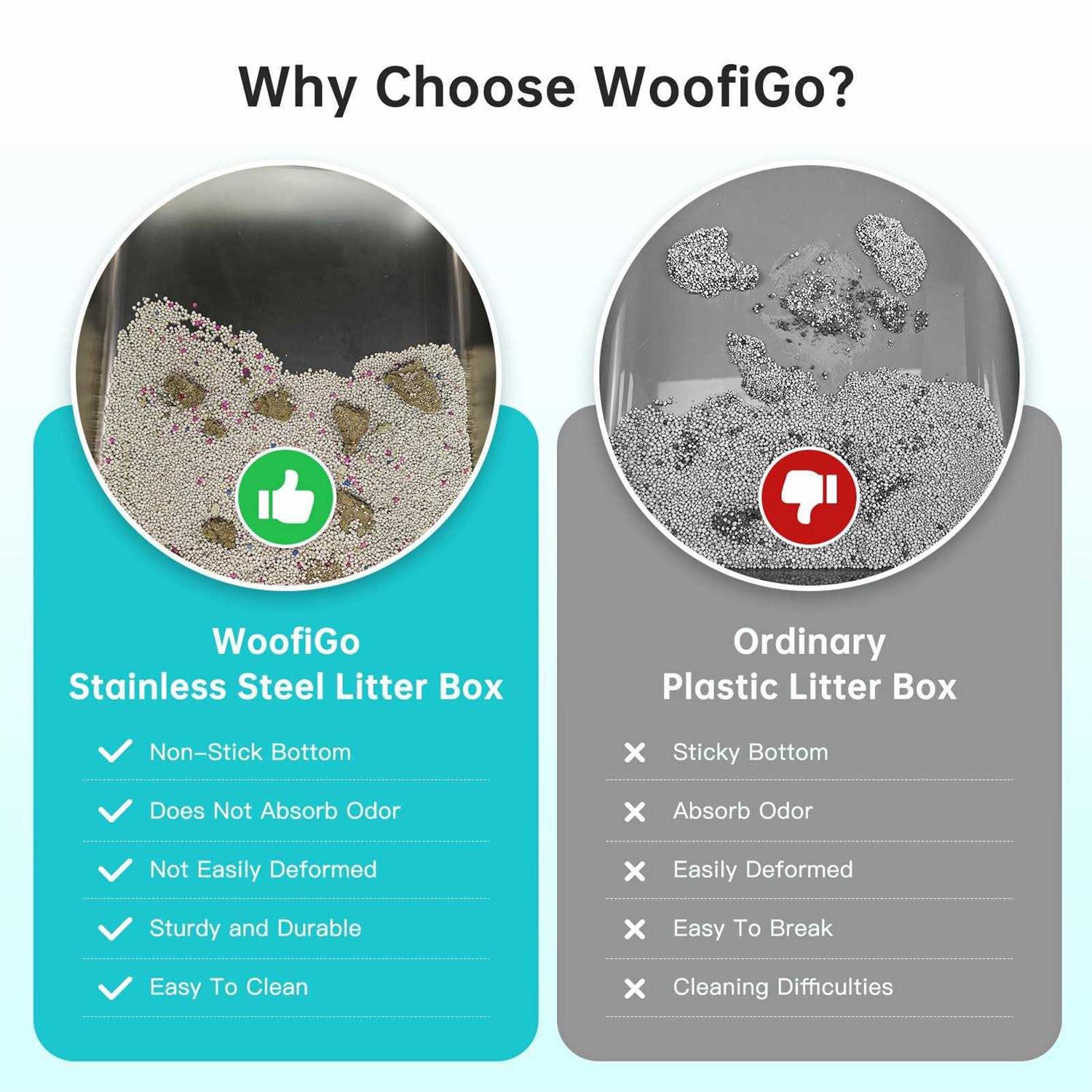 WoofiGo Stainless Steel Cat Litter Box with Lid XL Litter Box for Big Cats - Pet Supplies online store