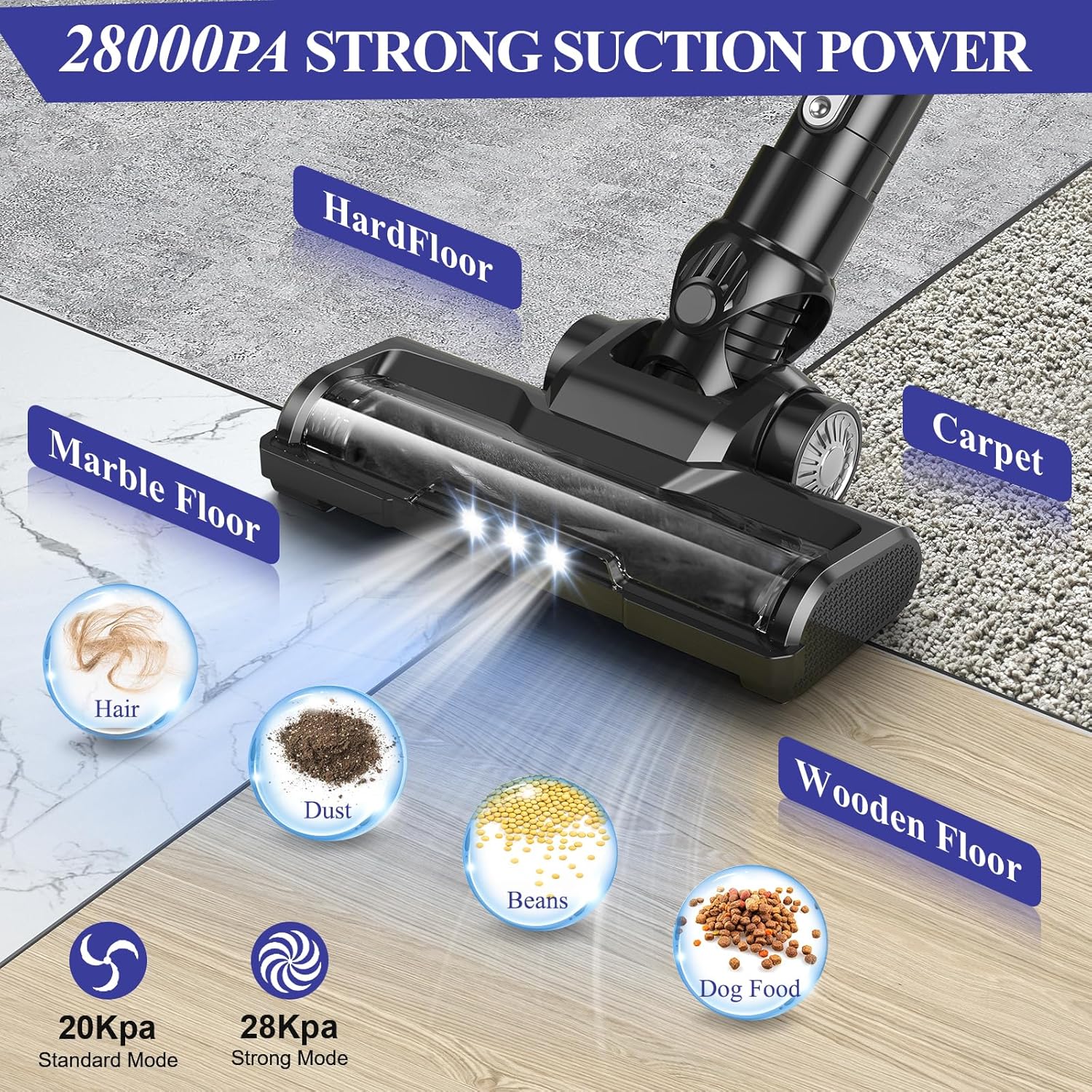 Cordless Vacuum Cleaner, 28kPa Powerful Stick Cordless Vacuum Cleaner, 40 Running Mins, Removable Battery, 1.5 L Dust Cup, LED Light, Suitable for Carpets Hard Floors Pet Hair,Dark Silver