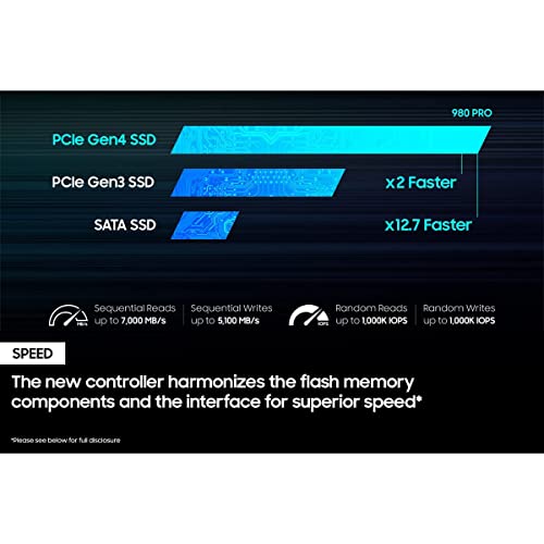 Samsung MZ-V8P1T0B/AM 980 PRO PCIe 4.0 NVMe SSD - (2-Pack)