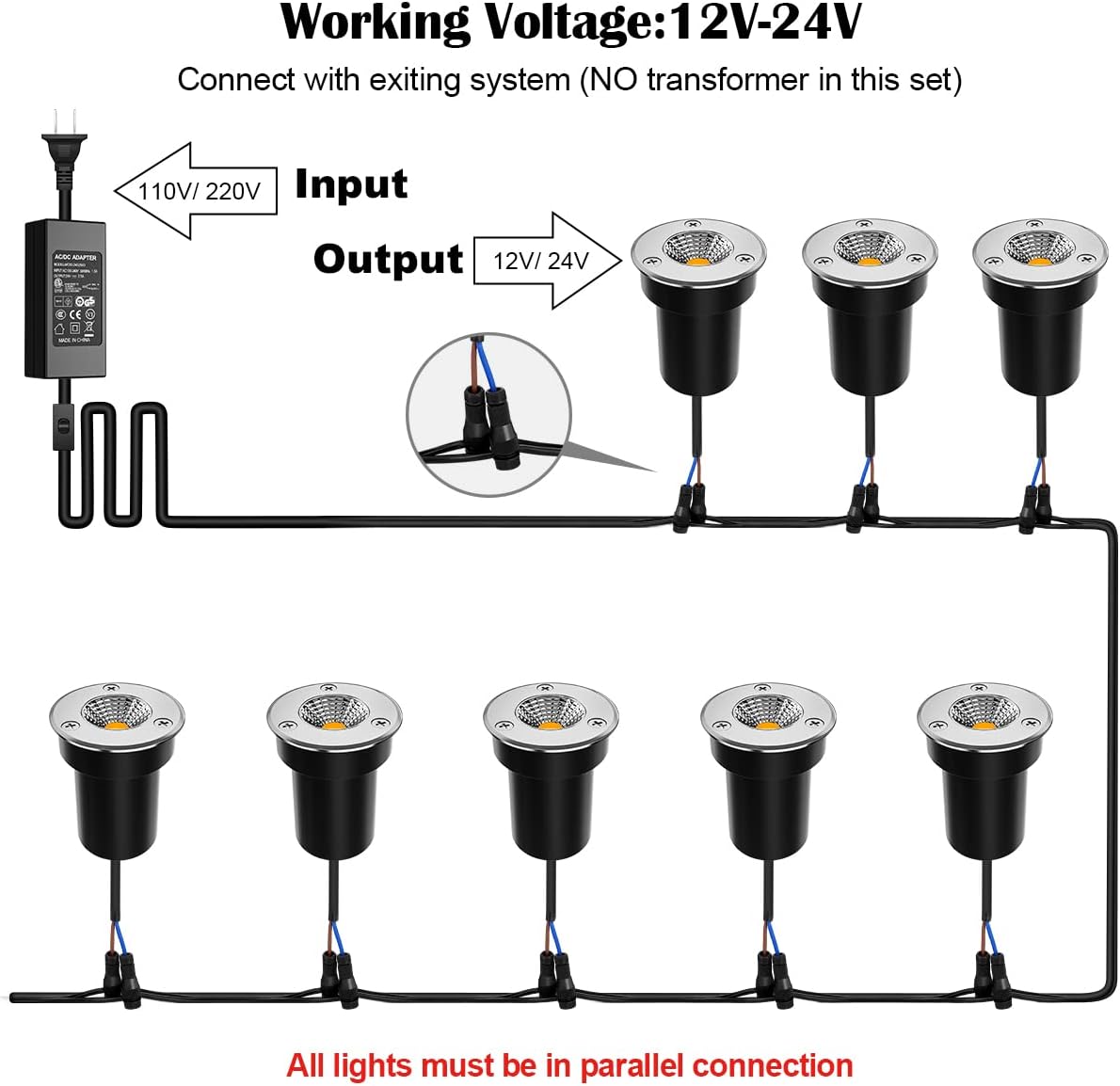ZUCKEO Low Voltage Landscape Lights 3W LED Well Lights, 12V-24V Landscape Lighting Outdoor In-Ground Lights IP67 Waterproof Paver Light for Driveway Deck Step Garden Warm White (2 Pack)