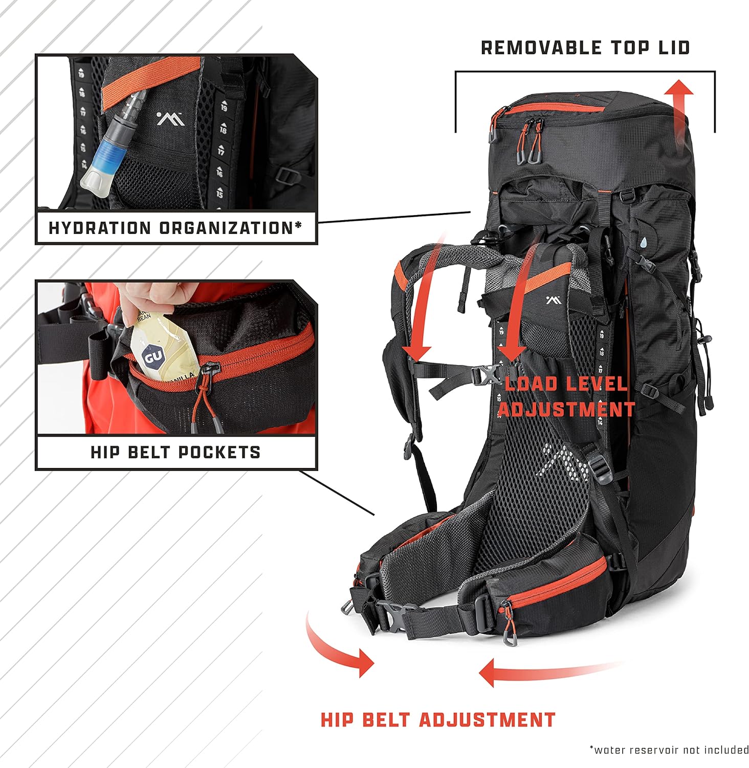 LIHONG Hiking Backpack | Camping Essentials Lightweight Backpack for Men & Women, for Backpacking, Camping, and More (65 Liter)