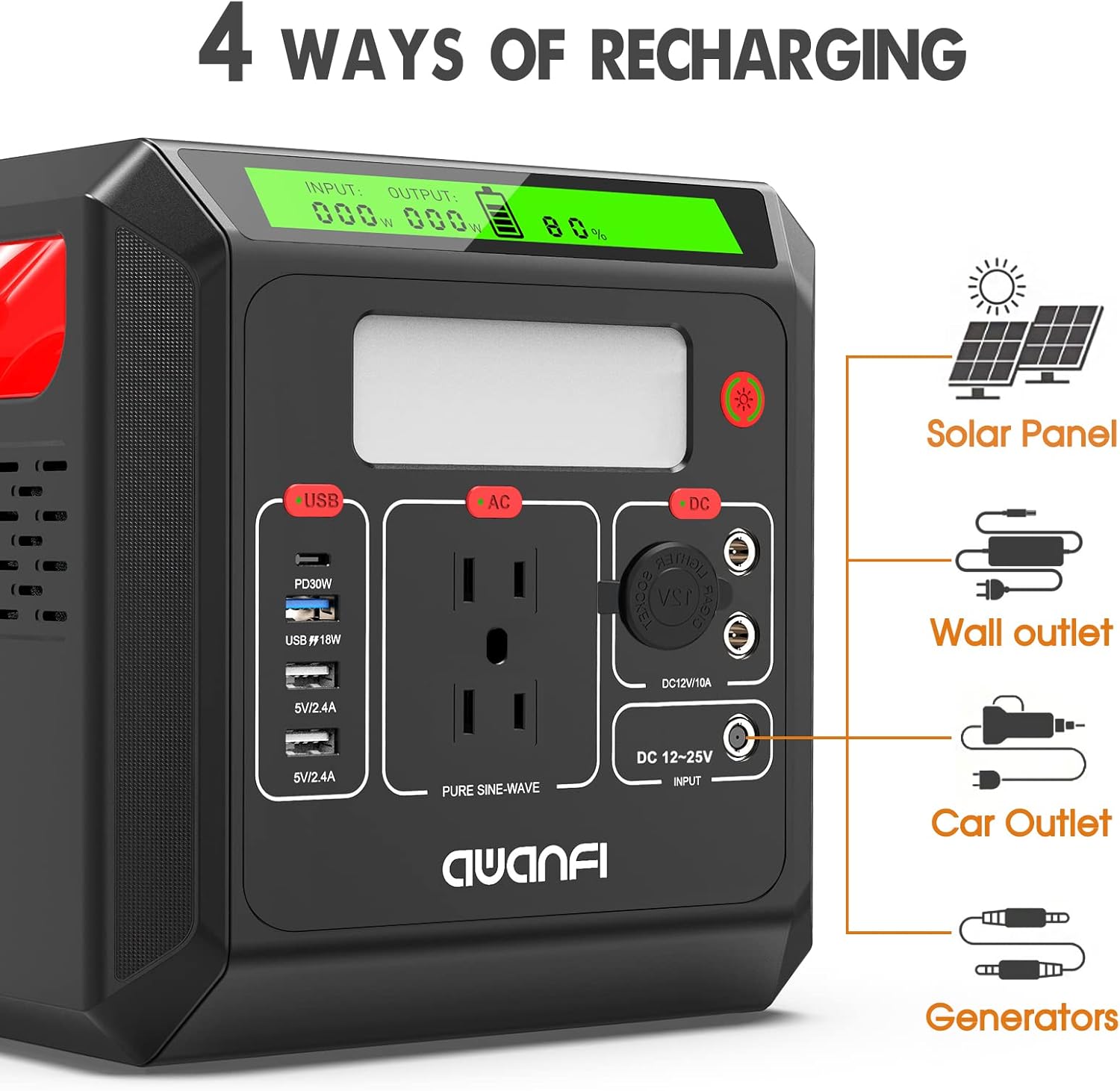 Portable Power Station 500W, AWANFI 518.4Wh Solar Generator with 110V Pure Sine Wave AC Outlets, 12V Regulated DC, USB PD Output, Battery Power Generator for Camping Home Blackout RV, Ship from TX