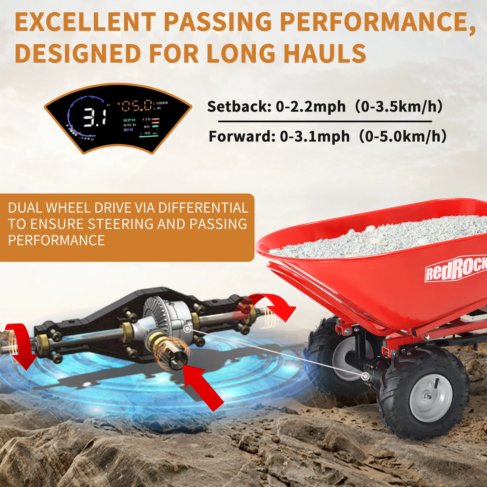 RedRock Electric Wheelbarrow Utility Cart - 48V28Ah 500W, 500lbs Capacity, Steel Construction, 1000lbs Towing, Ideal for Garden and Construction Work