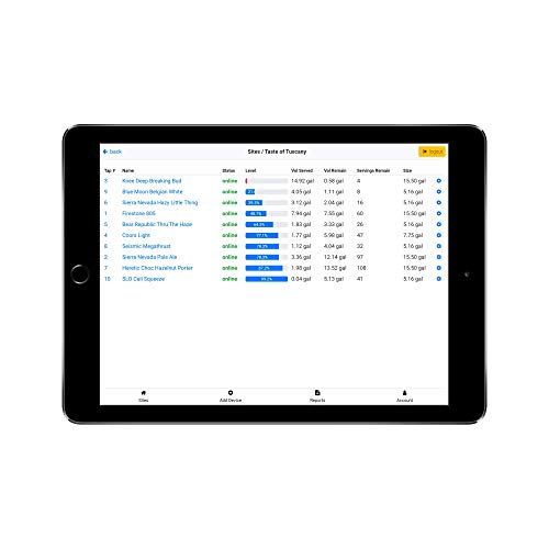 Kegtron Pro - Smart Keg Monitor