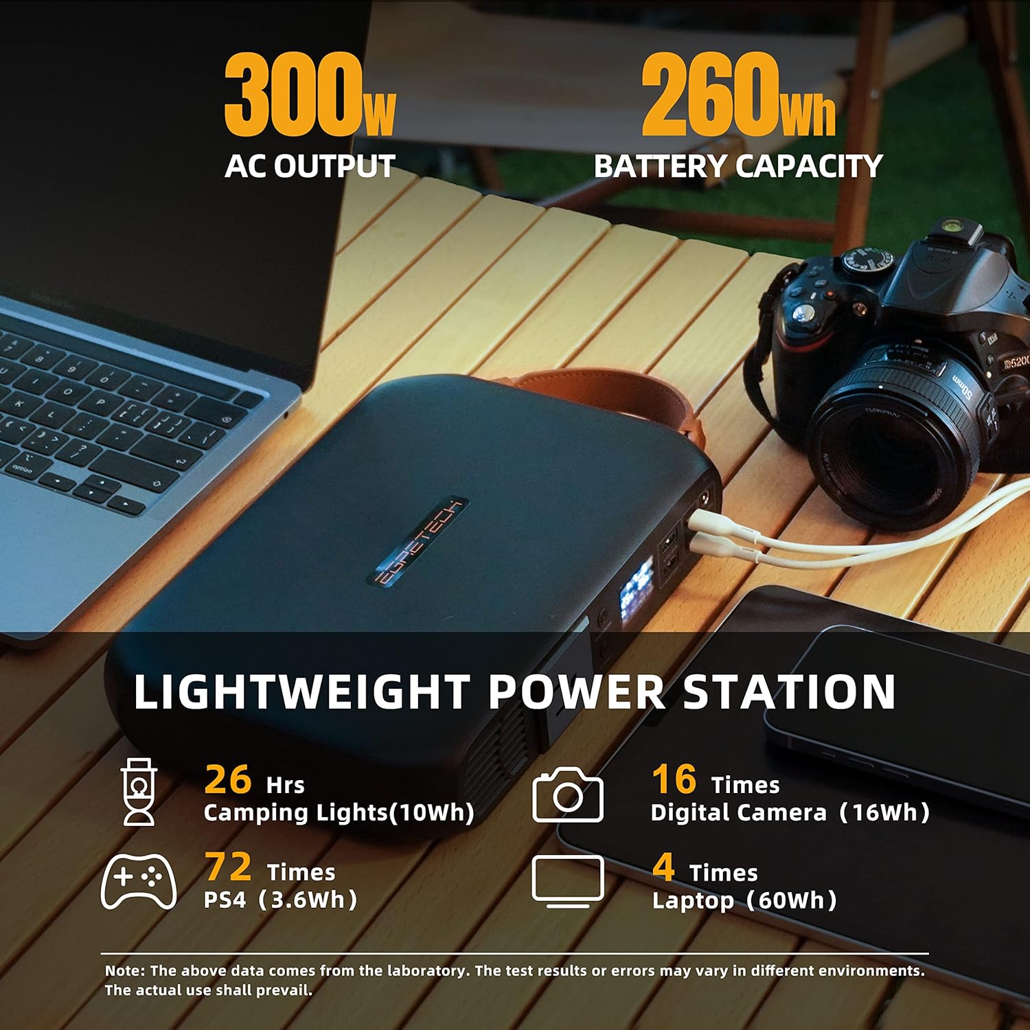 Portable Power Station 300W, 260Wh Solar Generator 500W Output Max, with 300W AC & 100W PD, Lightweight Power Station for Camping/Hiking/Emergency
