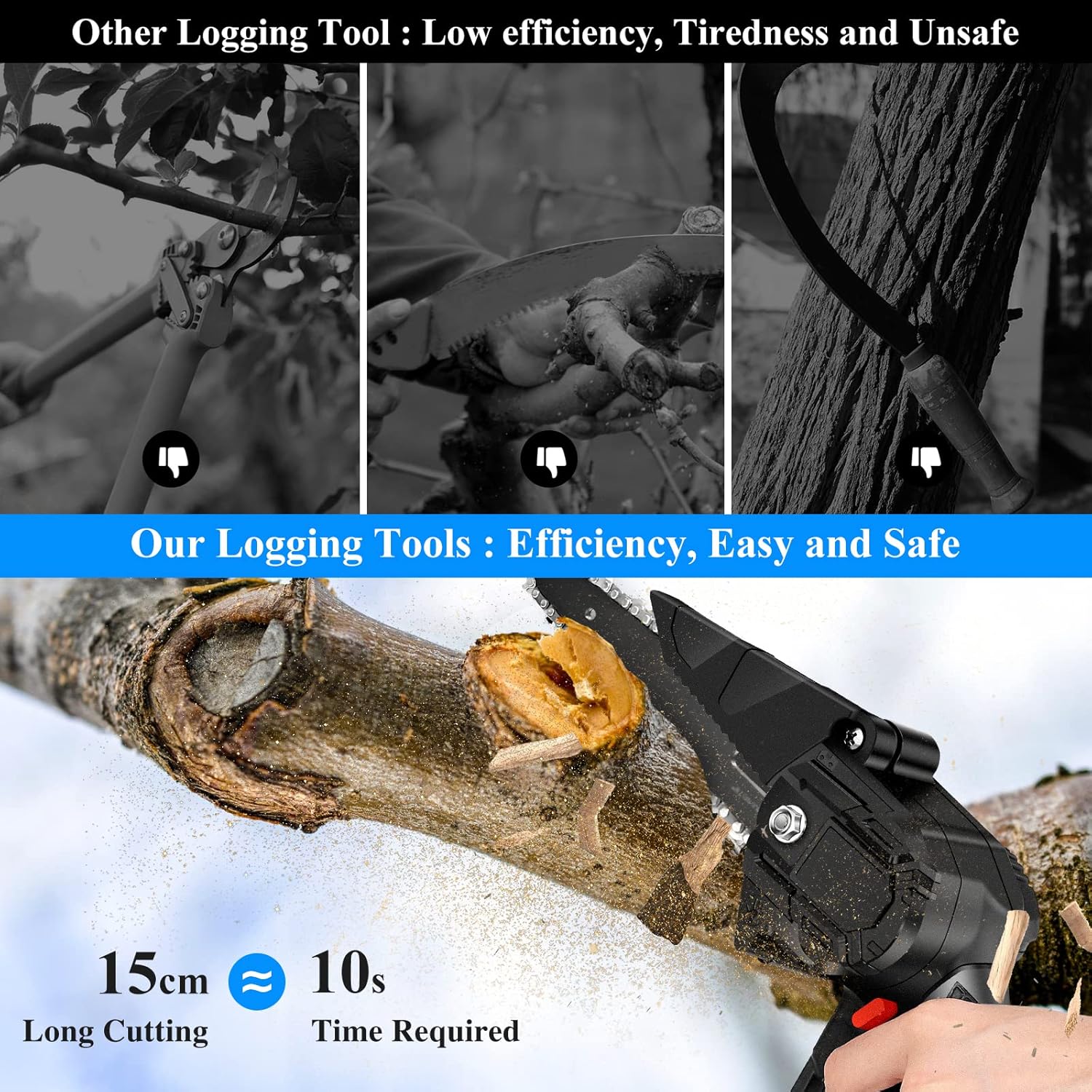6-Inch Mini Chainsaw with Safety Lock LED light 24V Lithium Battery Cordless Electric Chainsaw Lightweight 2 Batteries and Chains Pruning Shears Chain Saw Pack of 2