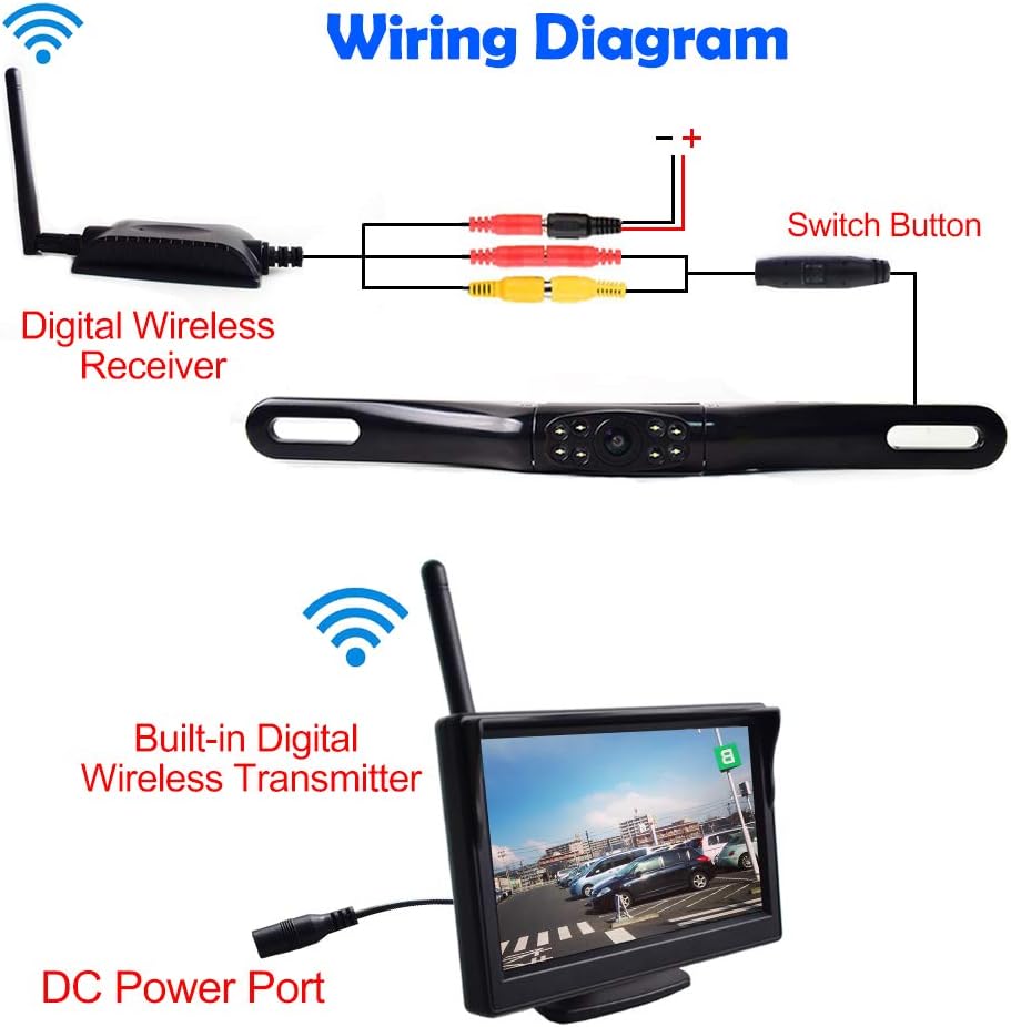 Wireless Backup Camera Monitor 5 TFT LCD Monitor License Plate Backup Camera 180° Viewing Angle 8 LED Night Vision for Car Truck RV Camper Vans Trailer