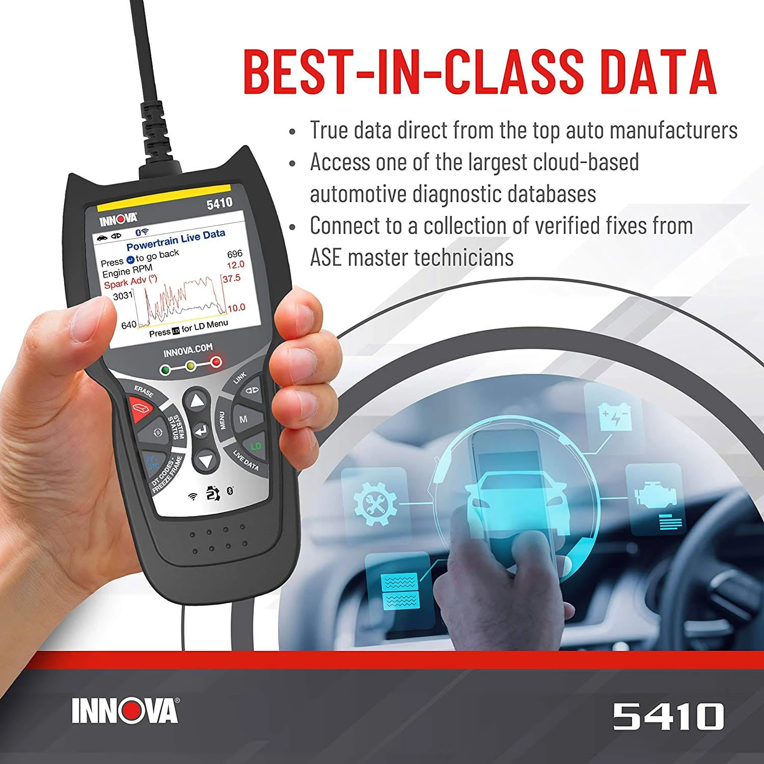 Innova 5410 CarScan Diagnostics OBD2 Scan Tool