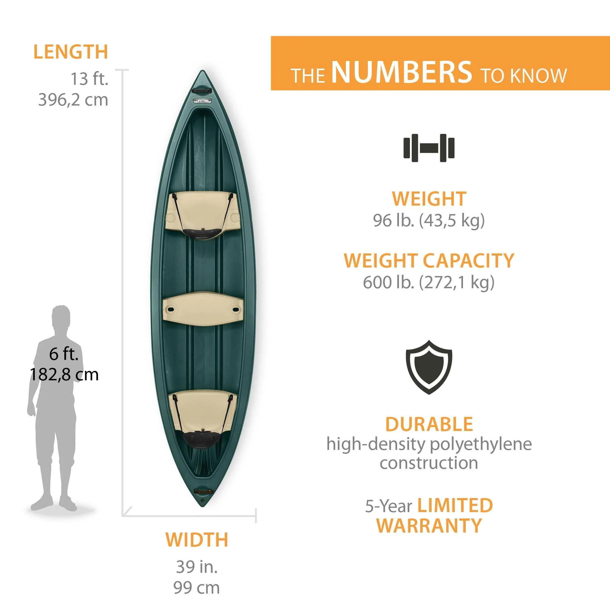 Lifetime Wasatch 130 Canoe - Forest Green - 90561