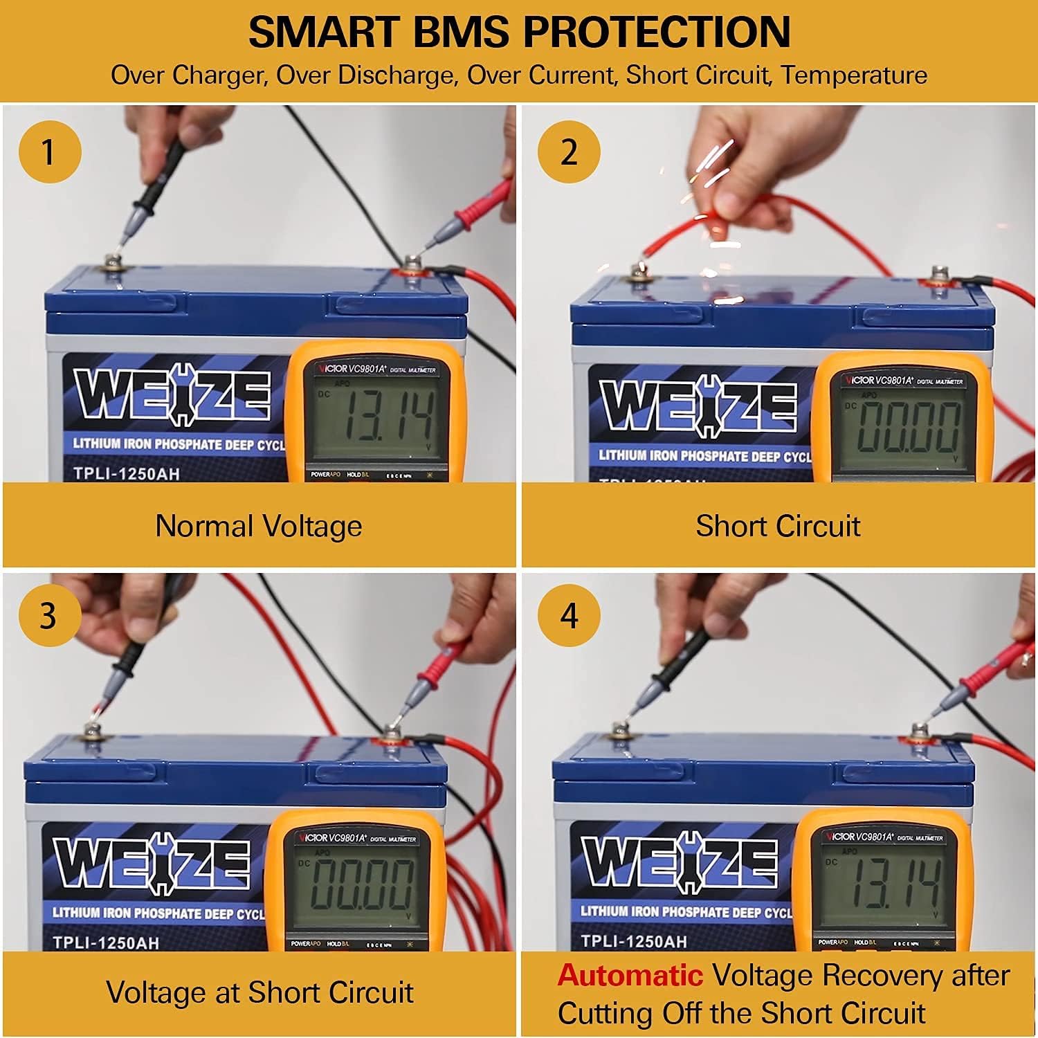 Weize 12V 200Ah LiFePO4 Lithium Battery, Up to 8000 Cycles, Built-in Smart BMS, Perfect for RV, Solar, Marine, Overland/Van, and Off Grid Applications