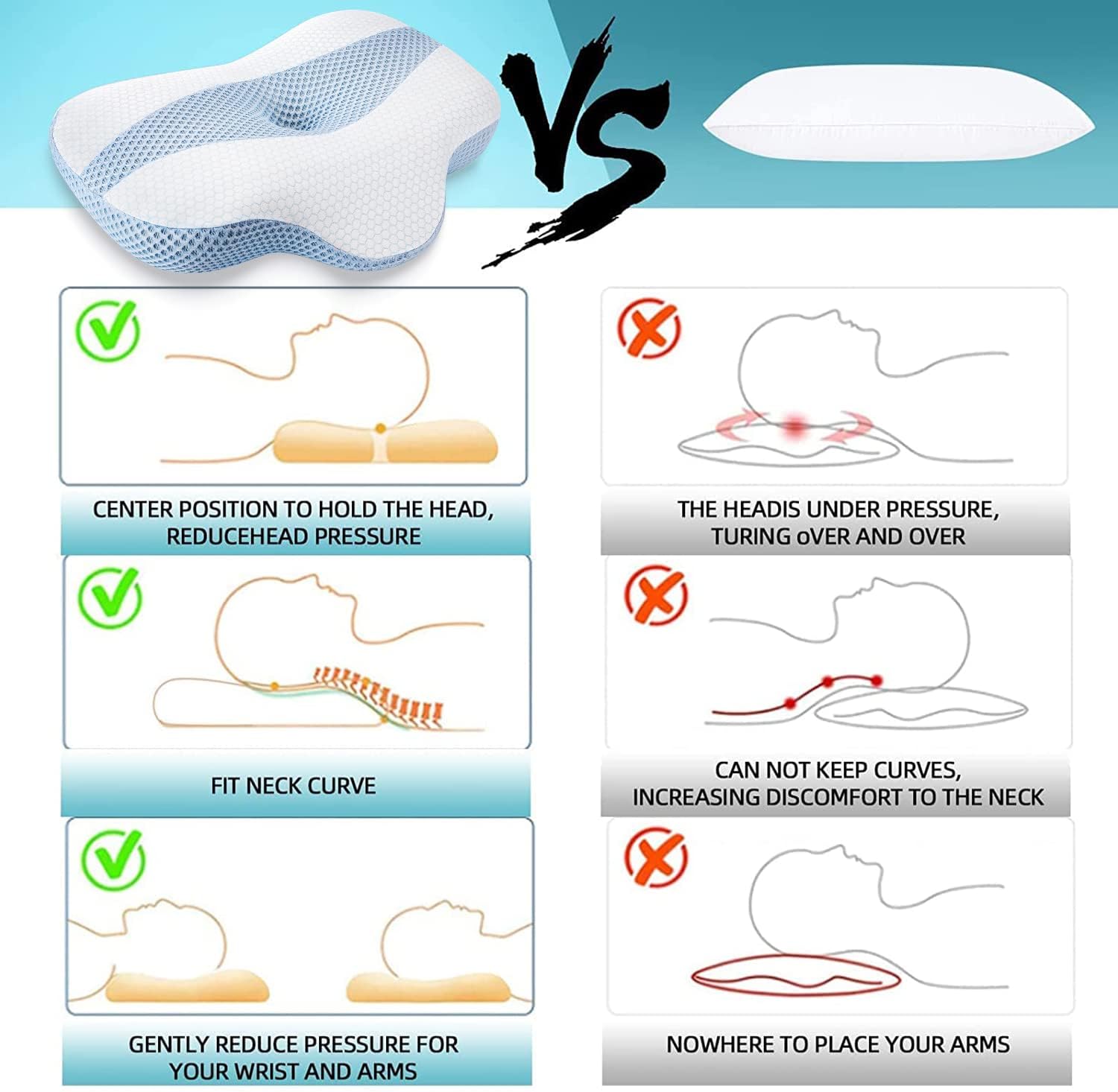 Cervical Memory Foam Pillow, Neck Support Pillow ​for Neck and Shoulder Pain Relief, Ergonomic Contour Neck Pillow for Sleeping, Back and Stomach Sleepers
