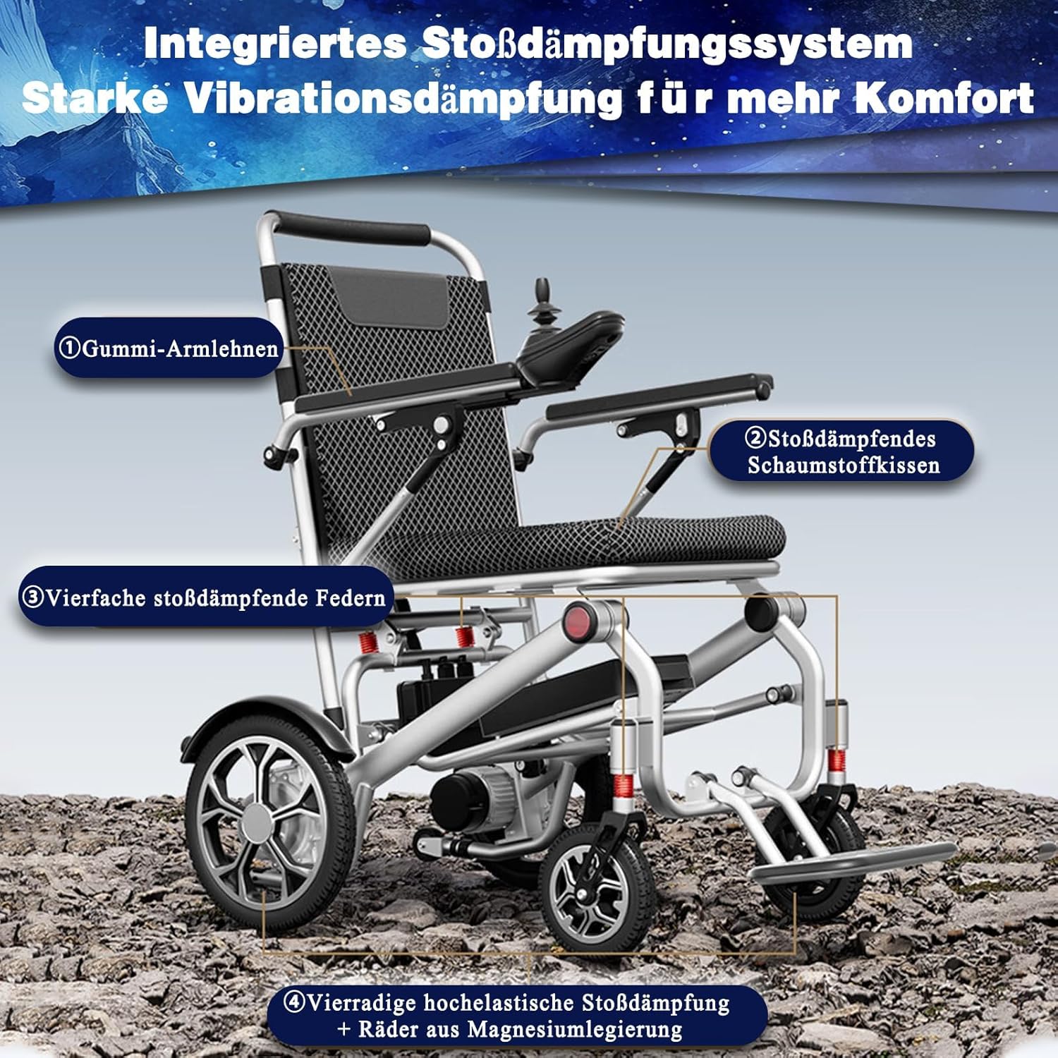 Electric Wheelchair for Adults Intelligent Power Wheelchairs Lightweight Foldable All Terrain Motorized Wheelchair for Seniors Compact Portable Airline Approved-Up to 330Lbs