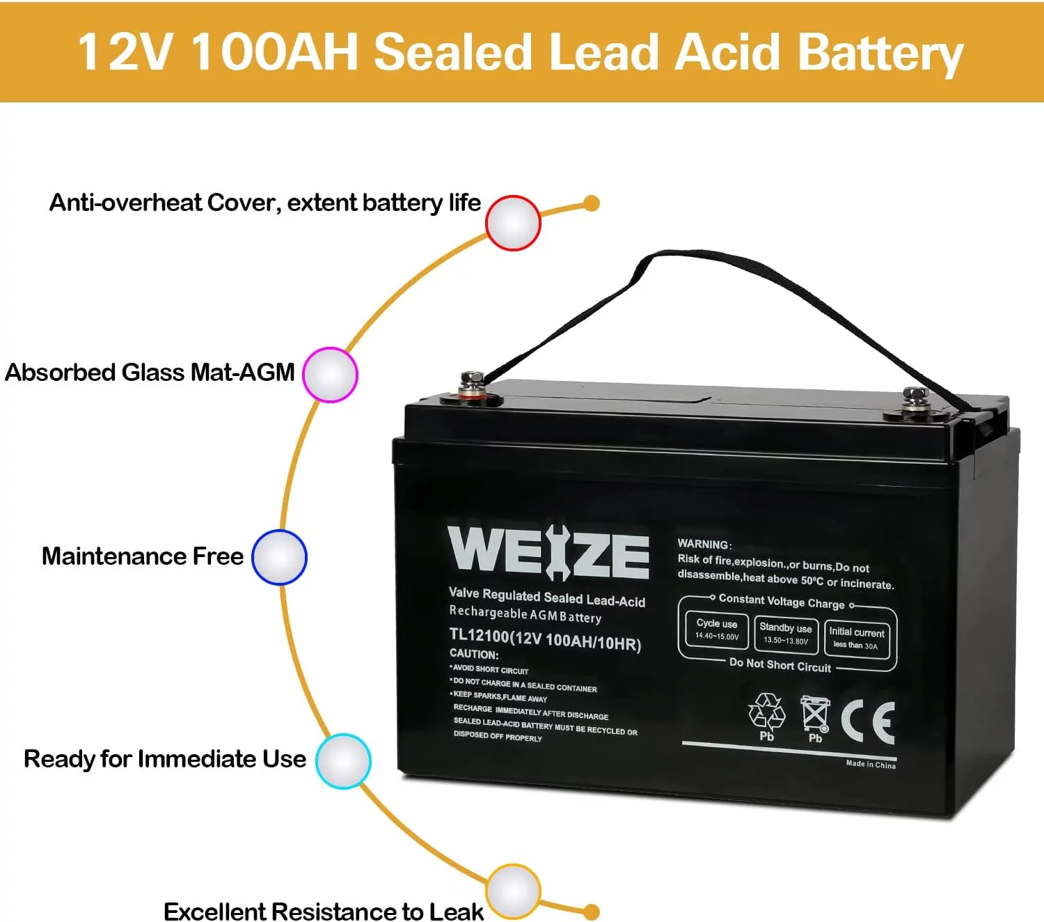 12V 100AH Sealed Lead Acid Rechargeable Deep Cycle SLA AGM Battery