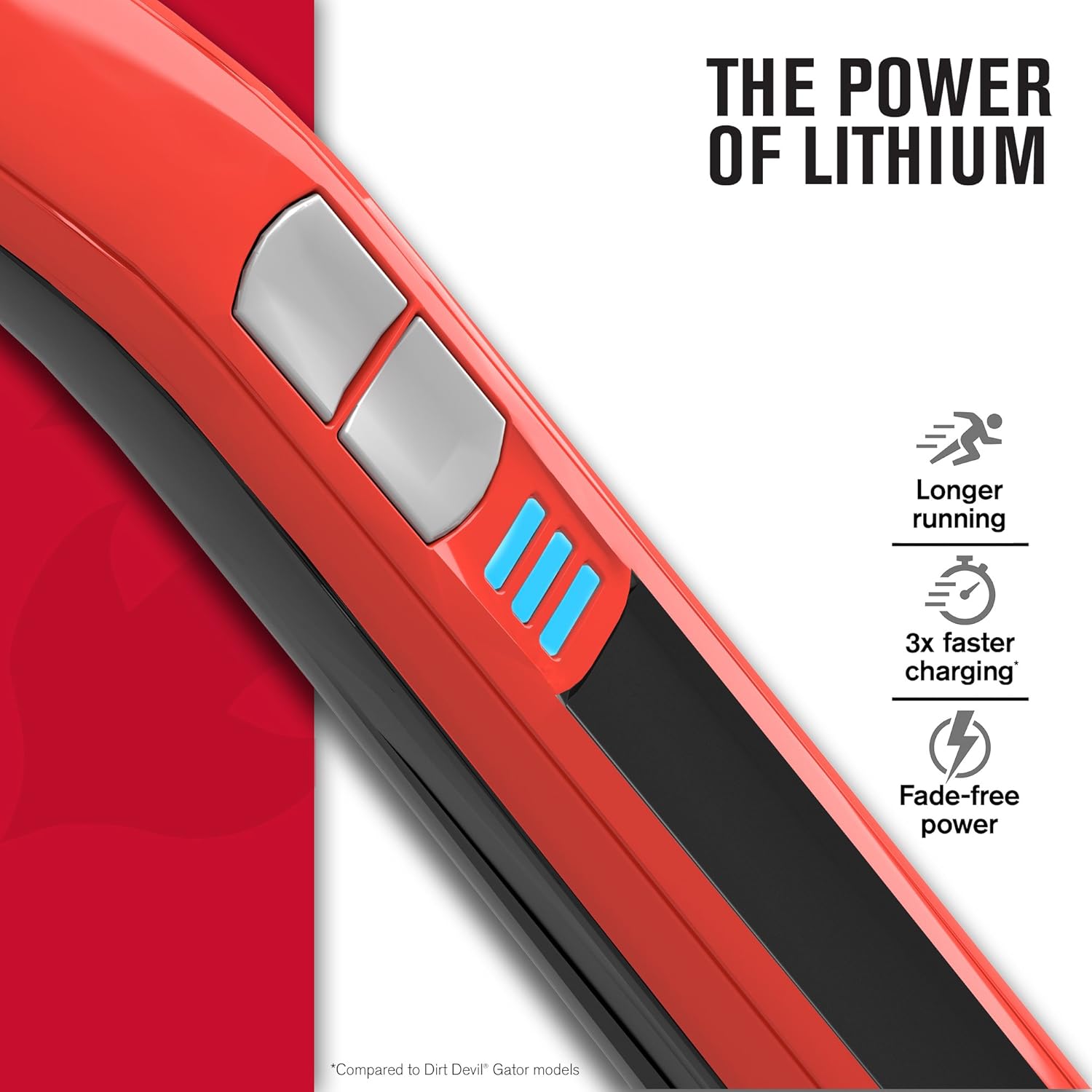Dirt Devil Power Swerve Pet, Lightweight Cordless Stick Upright Vacuum Cleaner, For Carpet and Hard Floors, BD22052, Red