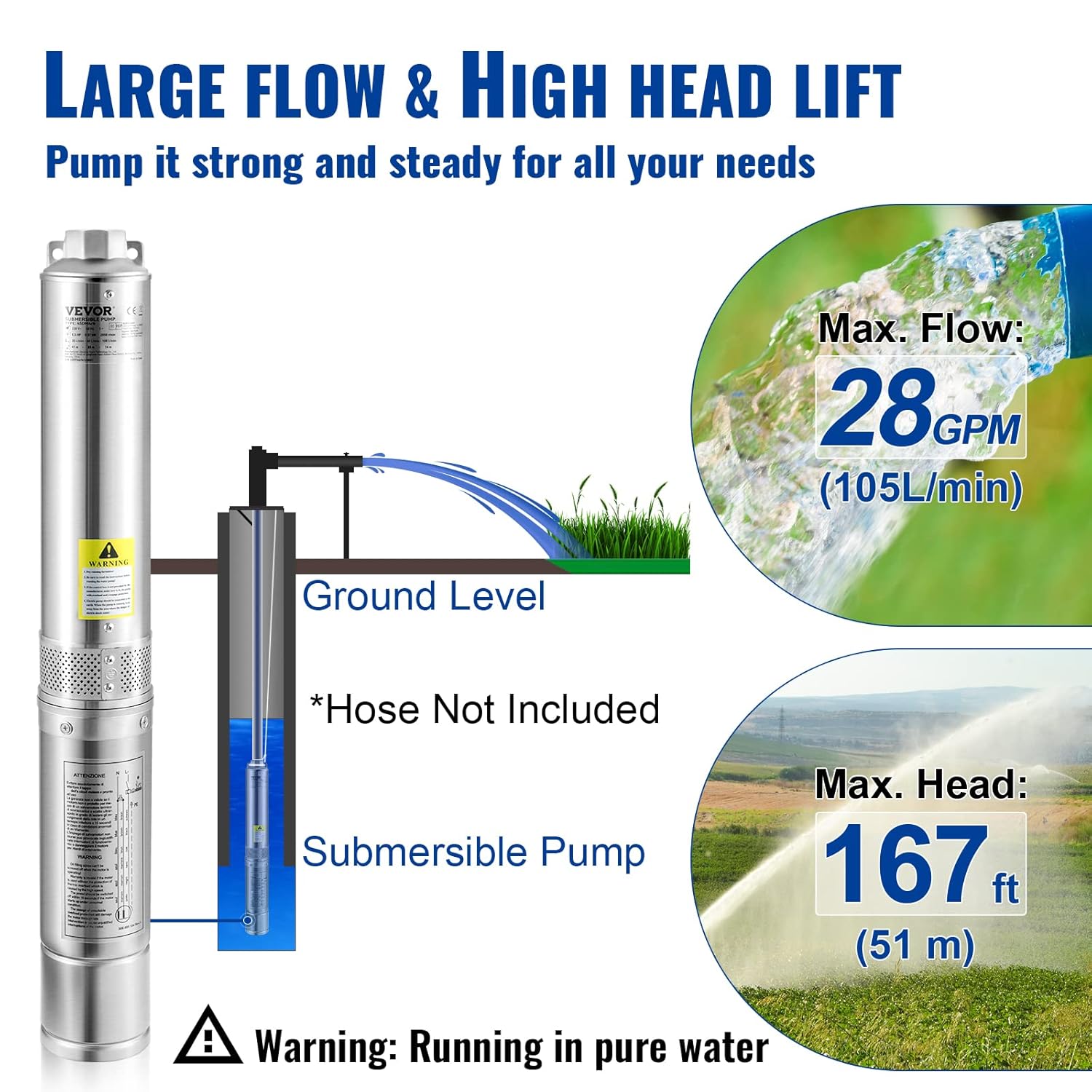 VEVOR Deep Well Submersible Pumps, 1HP 37gpm 207ft and 0.5HP 28gpm 167ft Head, 4" Stainless Steel Water Pumps