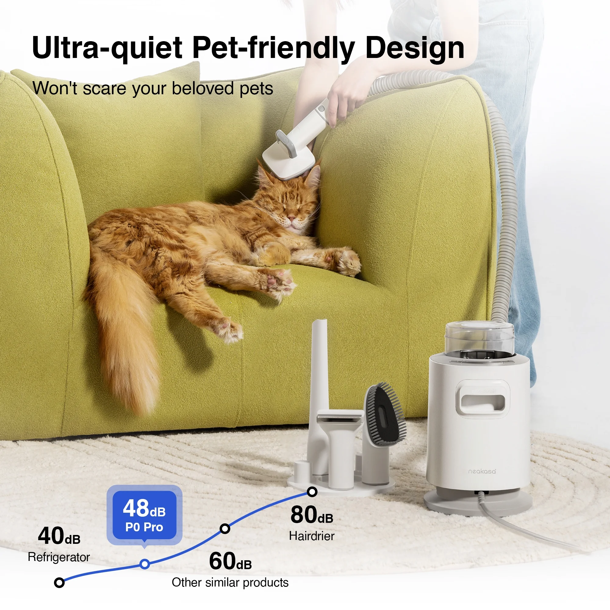 Neakasa P0 Pro Dog Grooming Kit,6.6lbs Lightweight Portable Dog Grooming Vacuum, Low Noise Dog Clippers, Pet Hair Remover for Dogs Cats