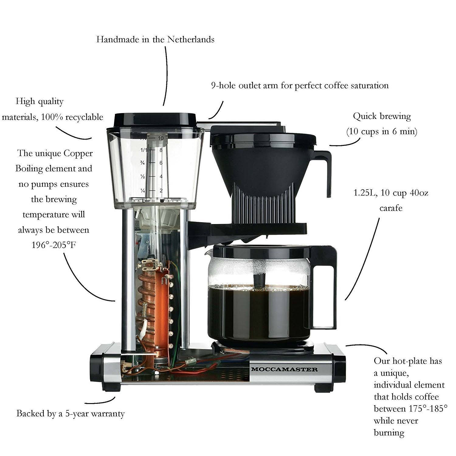 Moccamaster KBG Glass Carafe Coffee Brewer Black