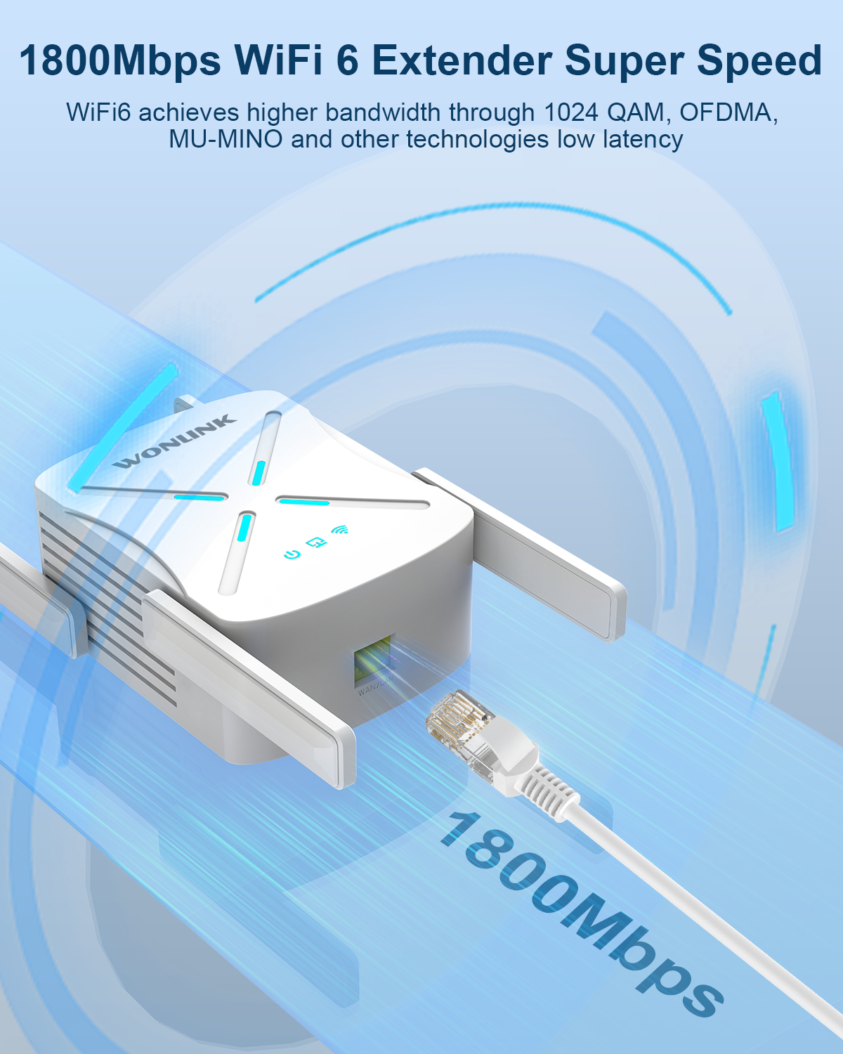 WONLINK WiFi 6 Wifi Extender 1800M Gigabit Ethernet Port Dual Band WiFi Range Extender WiFi Repeater for Home WiFi Booster and Signal Amplifier