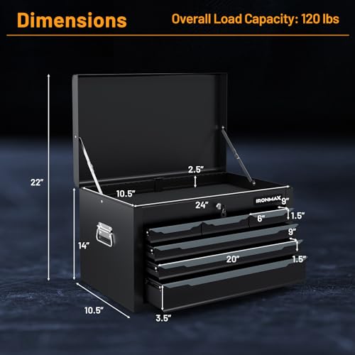 Goplus Rolling Steel Tool Chest, 5-Drawer Tool Storage Cabinet with Hanging Holes, Central Keyed Locking System, Ball-Bearing Slides & Lockable Wheels, Tool Organizer Box for Garage & Repair Shop
