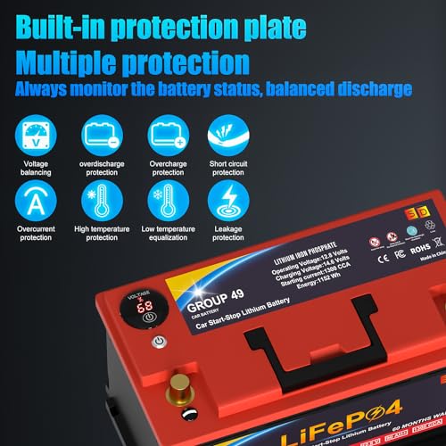 Lithium Car Battery Start and Stop, 12.8V 576WH Group 47 LiFePO4 Automotive Battery For Car, Starter Battery Plus Deep Cycle Performance, 36 Months Warranty