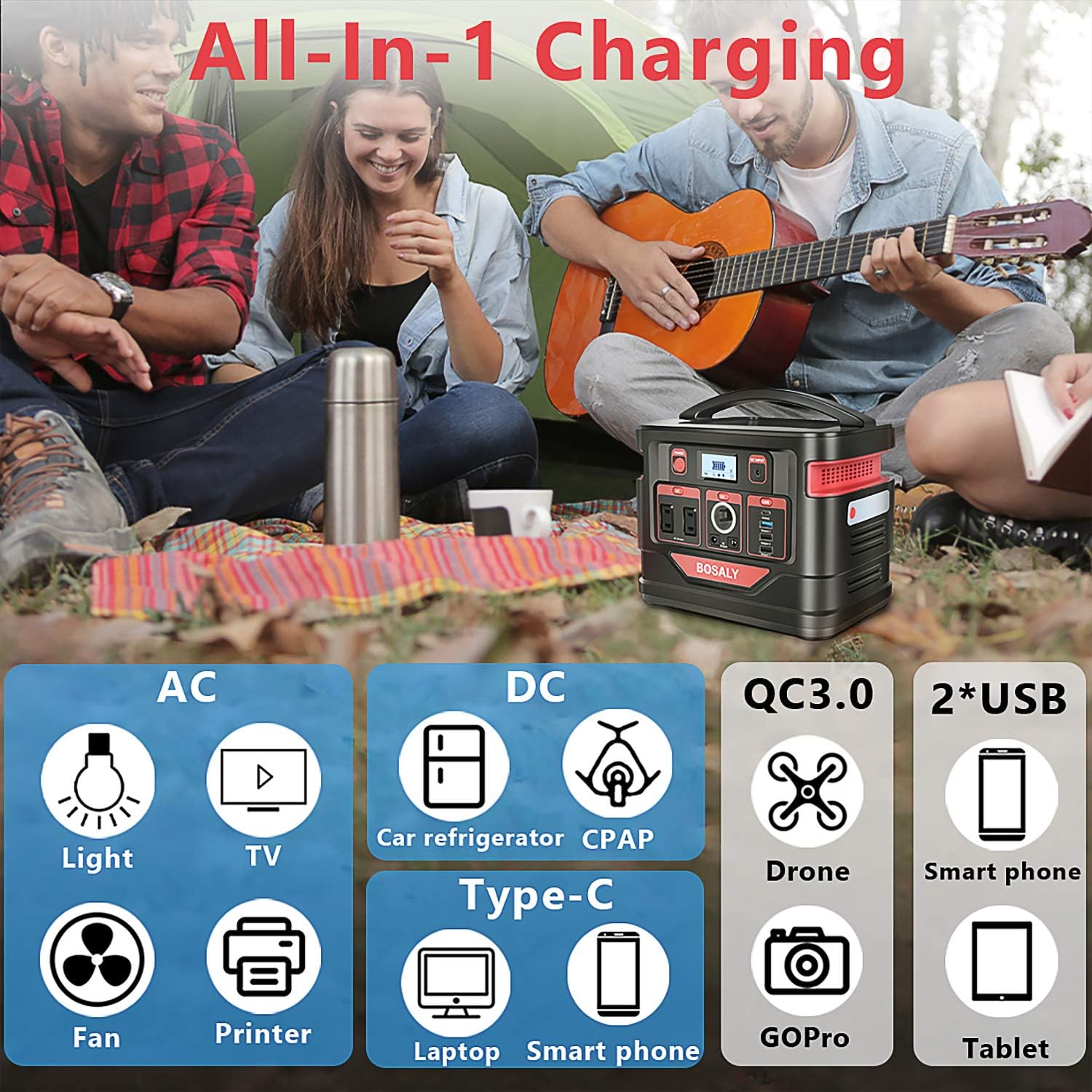 BOSALY Portable Power Station, 296Wh CPAP Fast Charger Lithium Backup Battery Pack 110V 300W Solar Generator?Pure Sine Wave AC Outlet USB DC?Supply for Outdoors Camping Travel Hunting Emergency