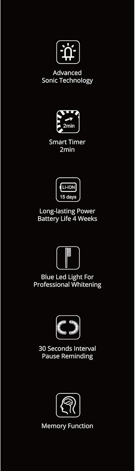 CRI Naturals Perfect Smile Whitening Electric Toothbrush, Gets Teeth 3 Shades Whiter in 7 Days, Clinically Tested & Dentist Approved, LED Technology with 4 Brushing Modes